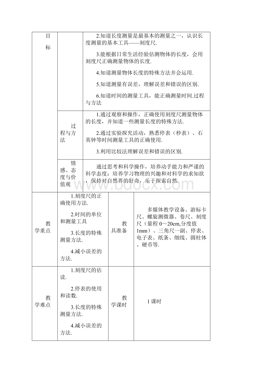 八年级物理上册 第一章 机械运动第1节 长度和时间的测量Word文件下载.docx_第3页