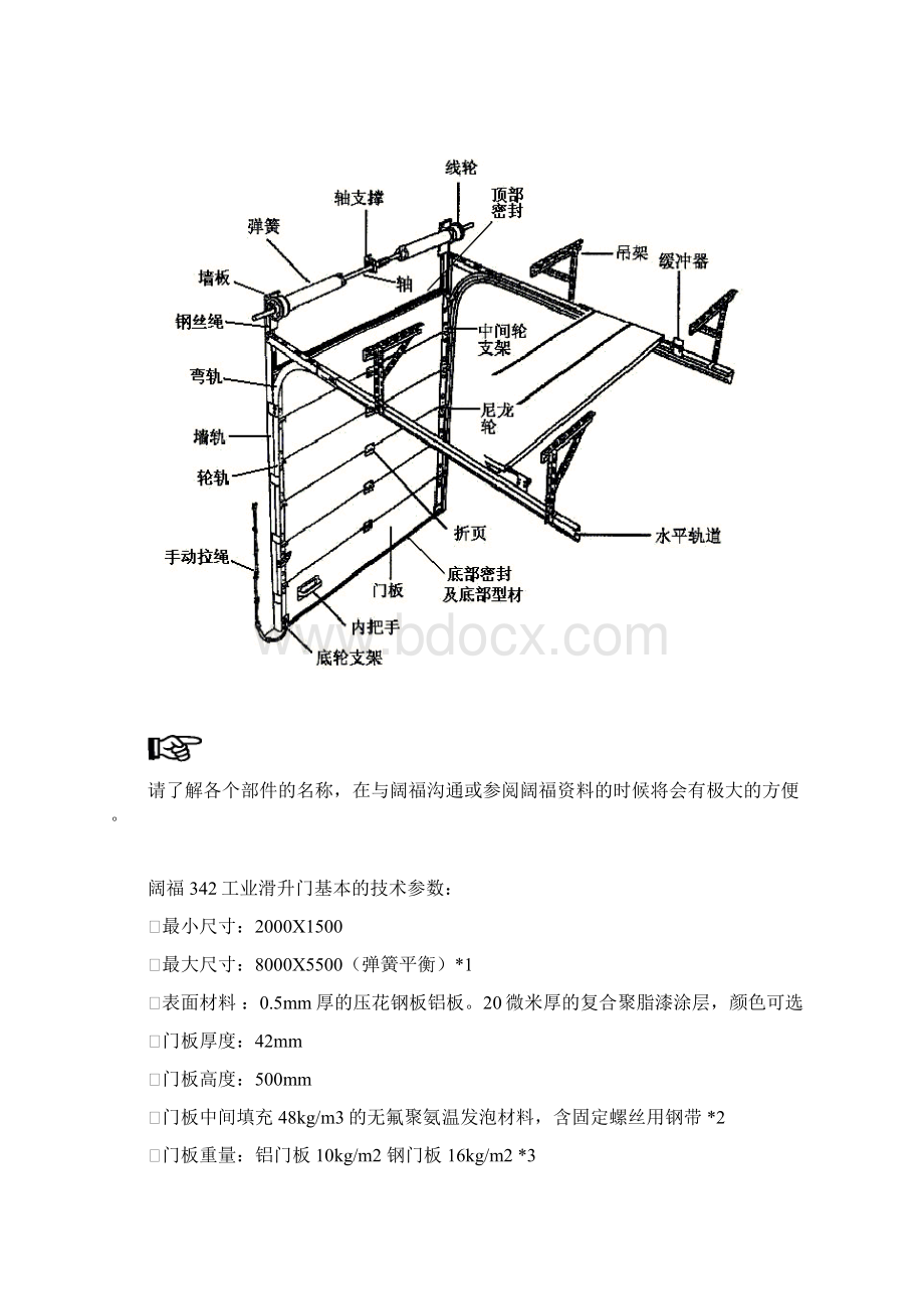 342工业滑升门部分技术手册.docx_第2页