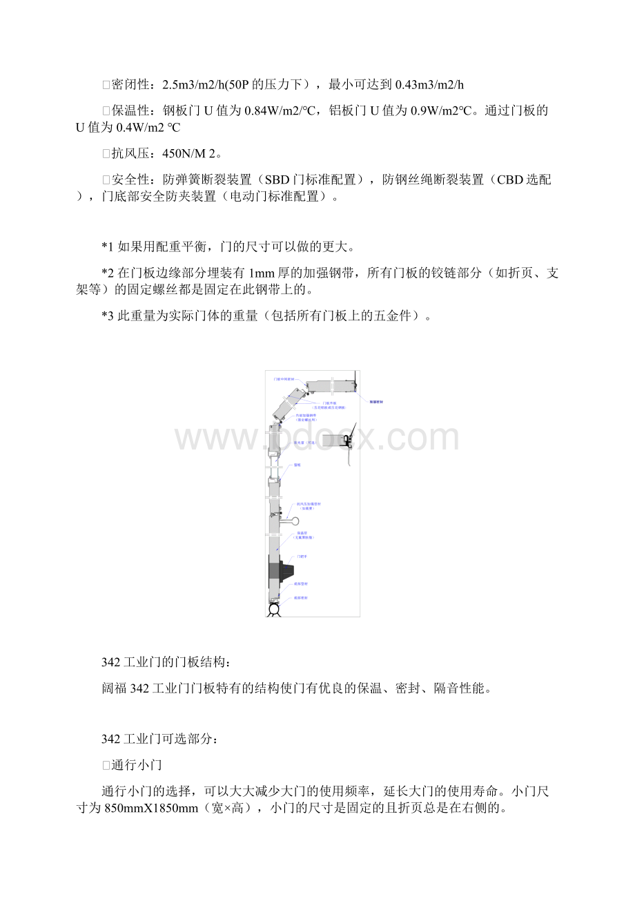 342工业滑升门部分技术手册.docx_第3页