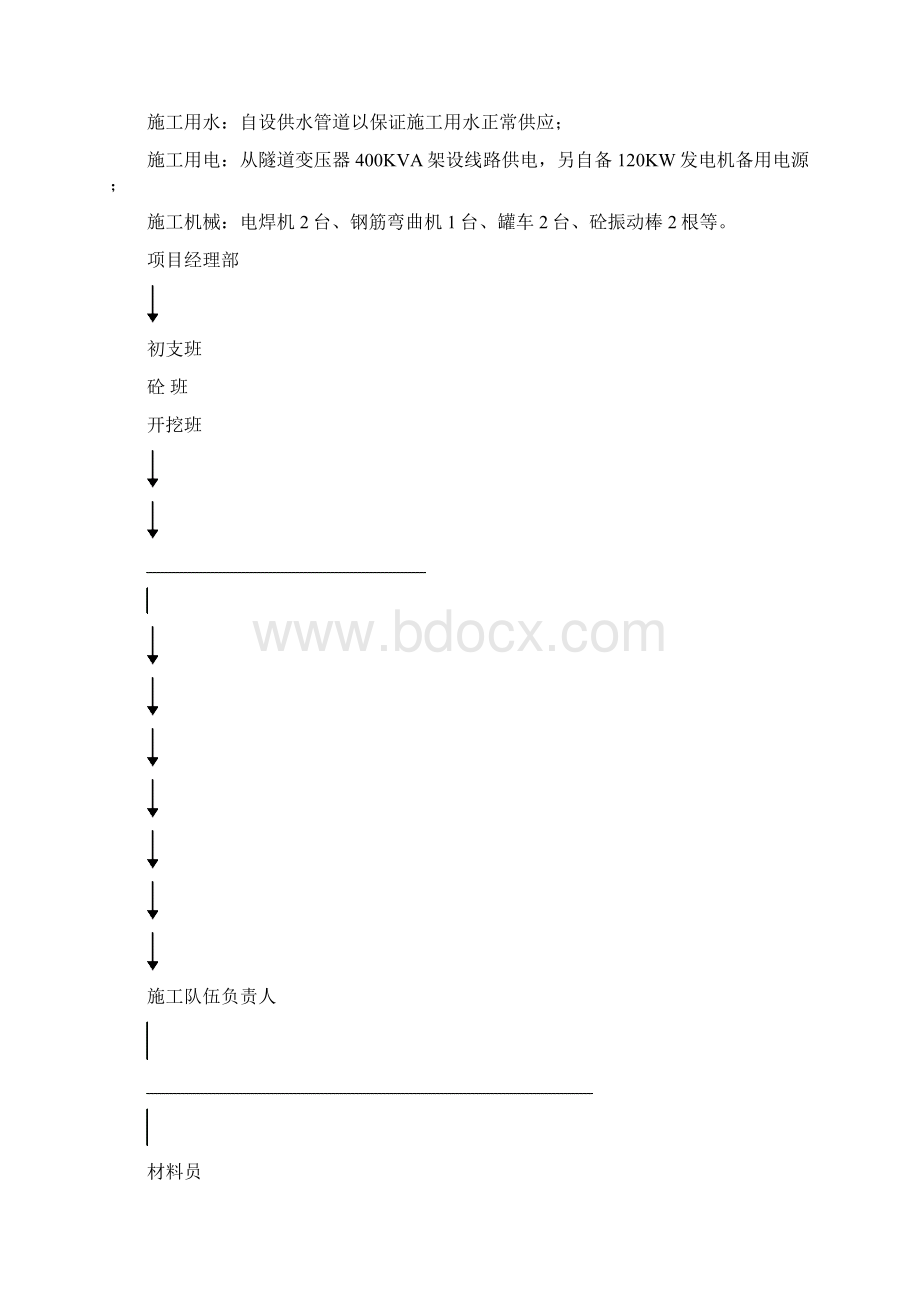 隧道工程仰拱首件制工程doc.docx_第3页