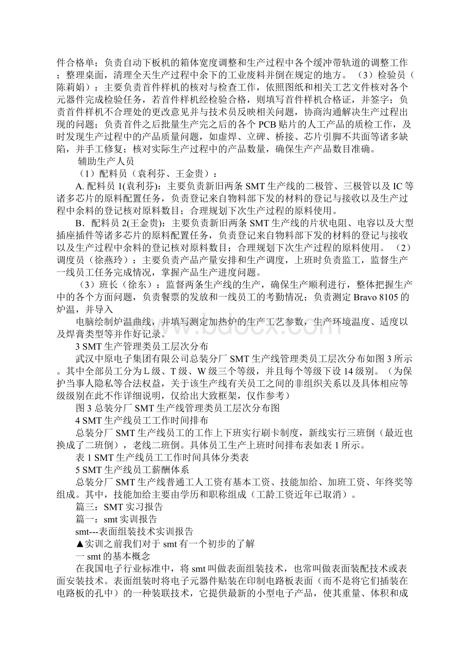 smt车间实习报告.docx_第2页