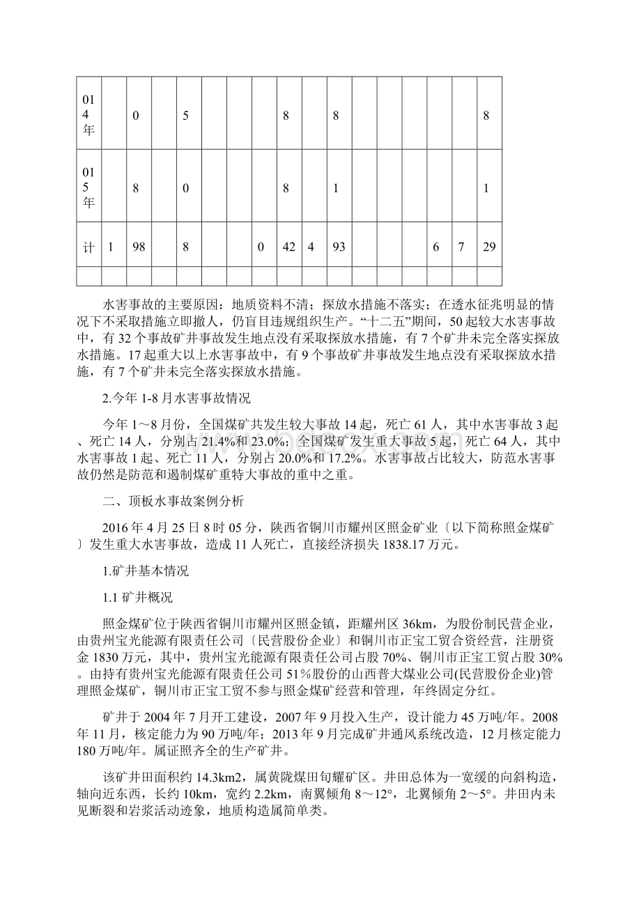 水害事故案例分析刘正林.docx_第2页