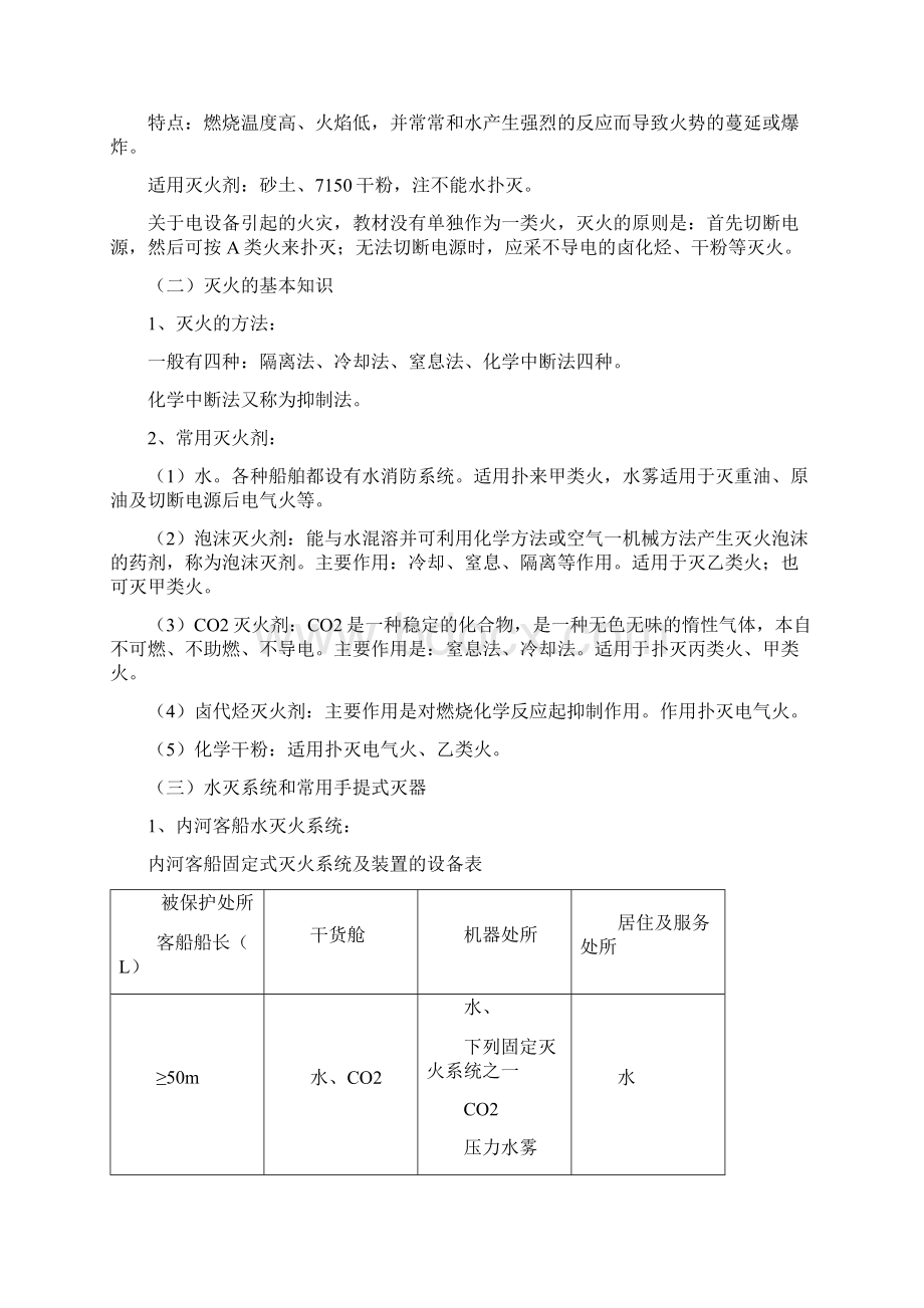 内河客船应急知识Word下载.docx_第2页