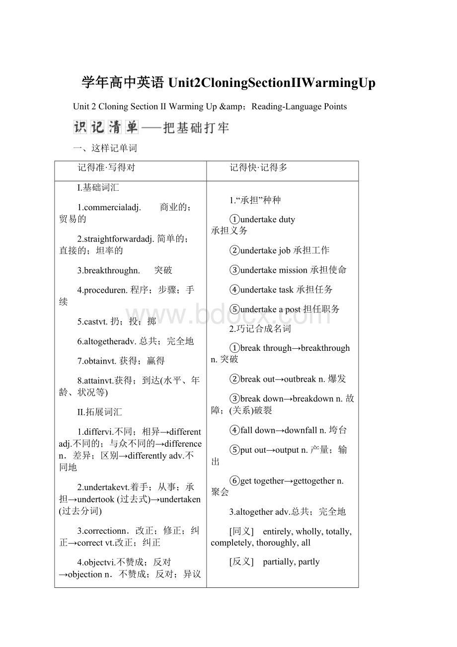 学年高中英语Unit2CloningSectionⅡWarmingUpWord文档格式.docx_第1页