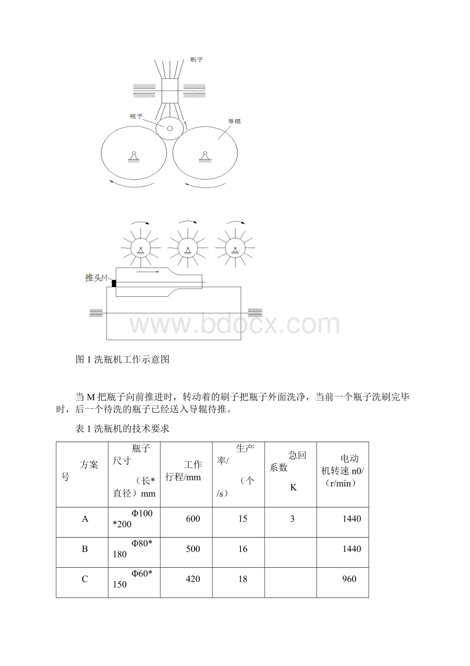 洗瓶机推瓶机构设计文档格式.docx_第2页