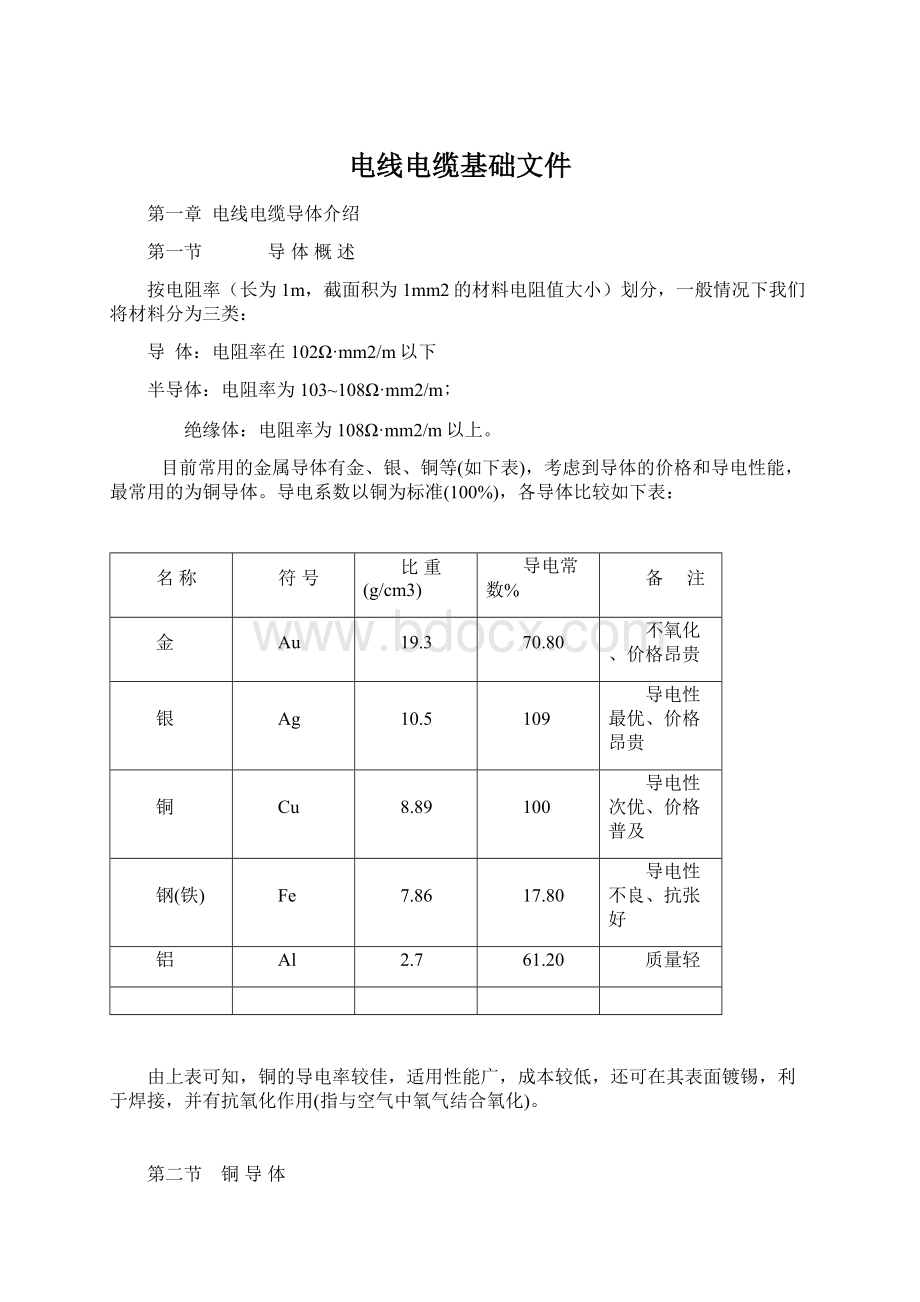 电线电缆基础文件.docx_第1页