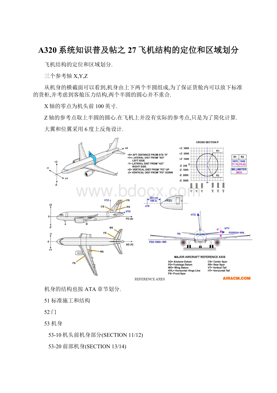 A320系统知识普及帖之27飞机结构的定位和区域划分.docx