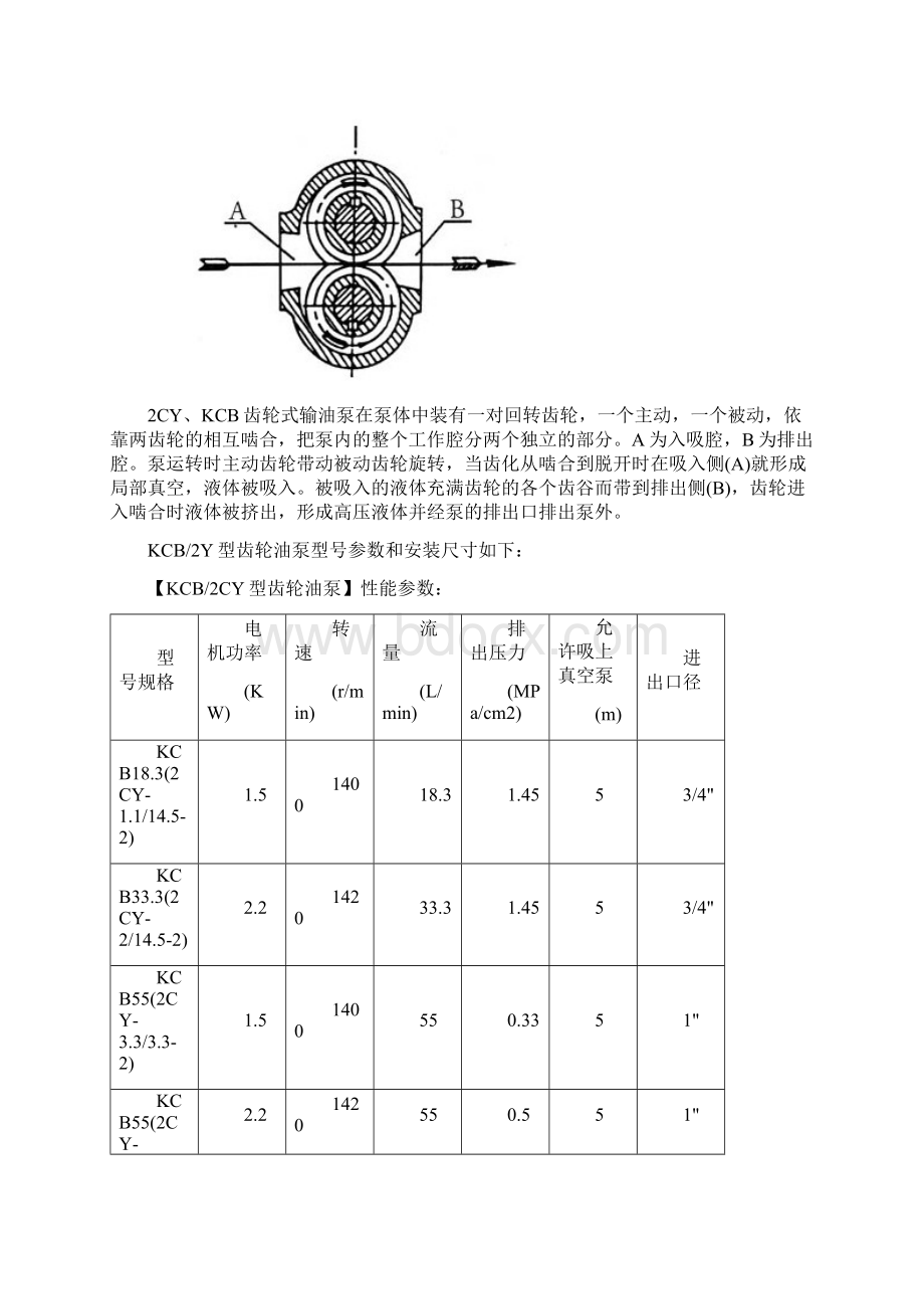 液压泵液压缸液压马达的型号及参数以及精编版Word文档下载推荐.docx_第3页