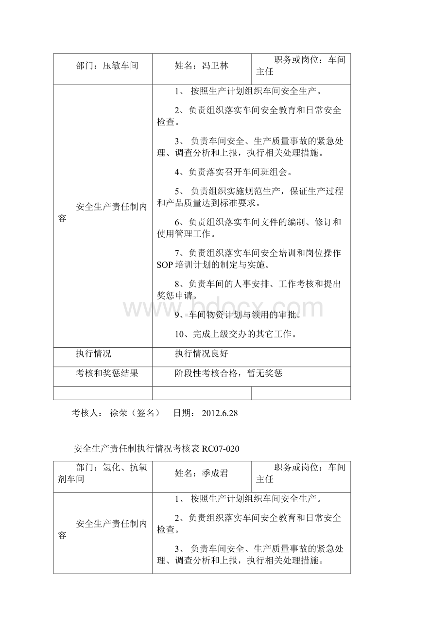 2安全生产责任制执行情况考核表Word文件下载.docx_第2页