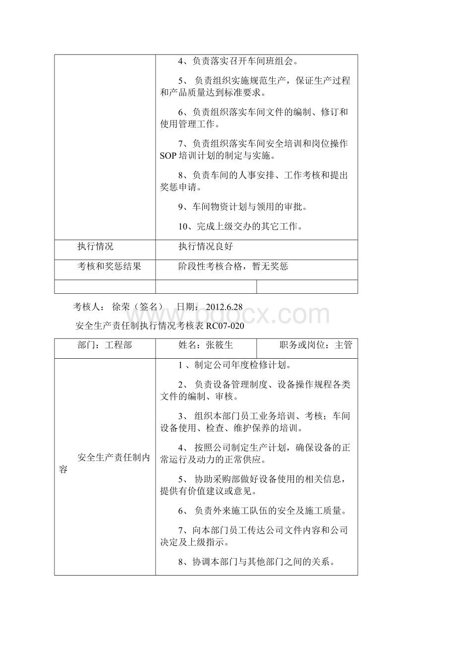 2安全生产责任制执行情况考核表Word文件下载.docx_第3页