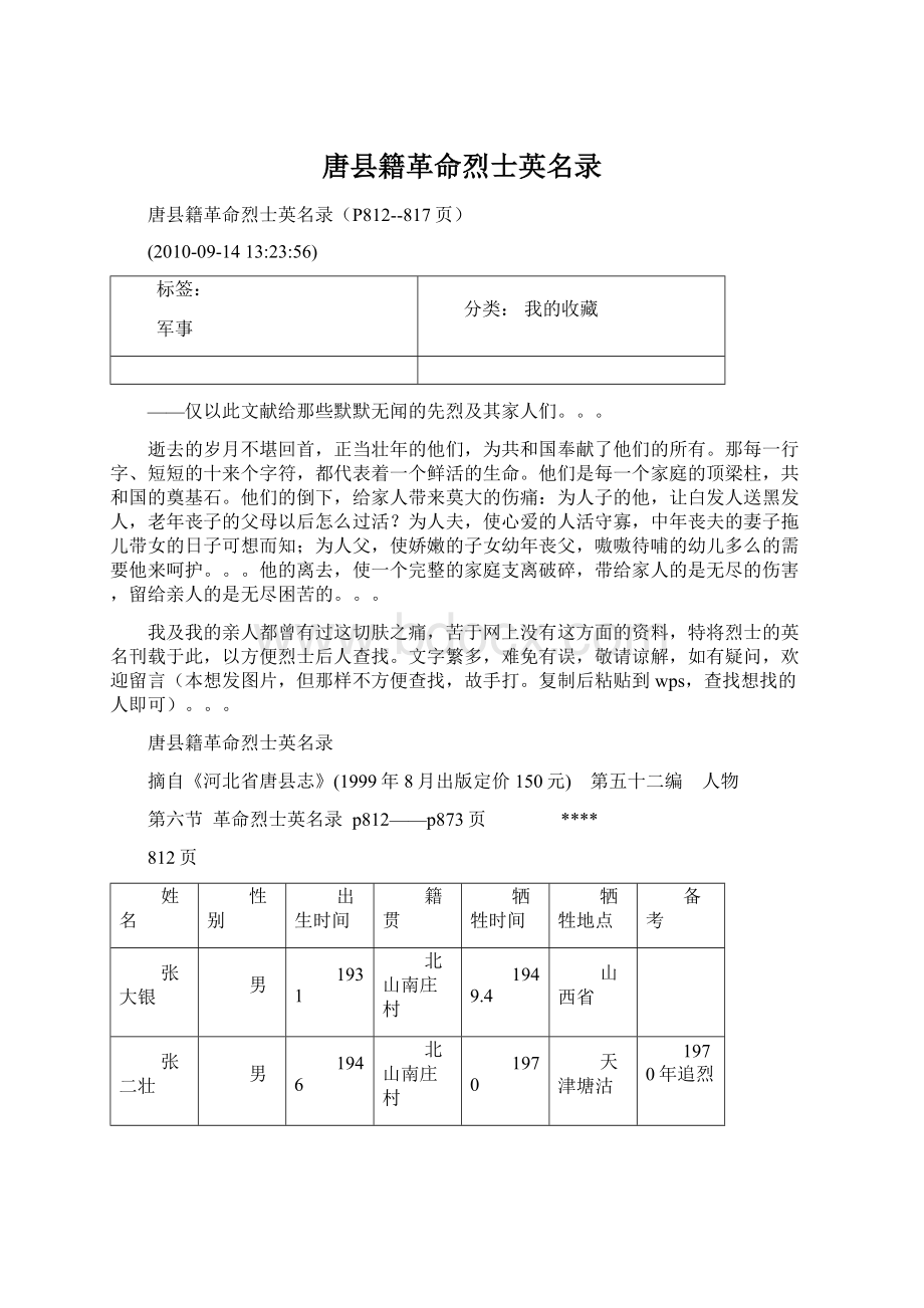 唐县籍革命烈士英名录.docx_第1页