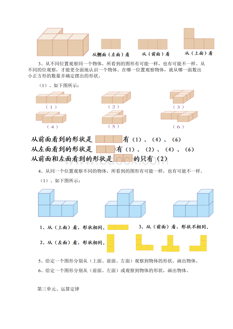 人教版小学数学四年级下册知识点总结.docx_第3页