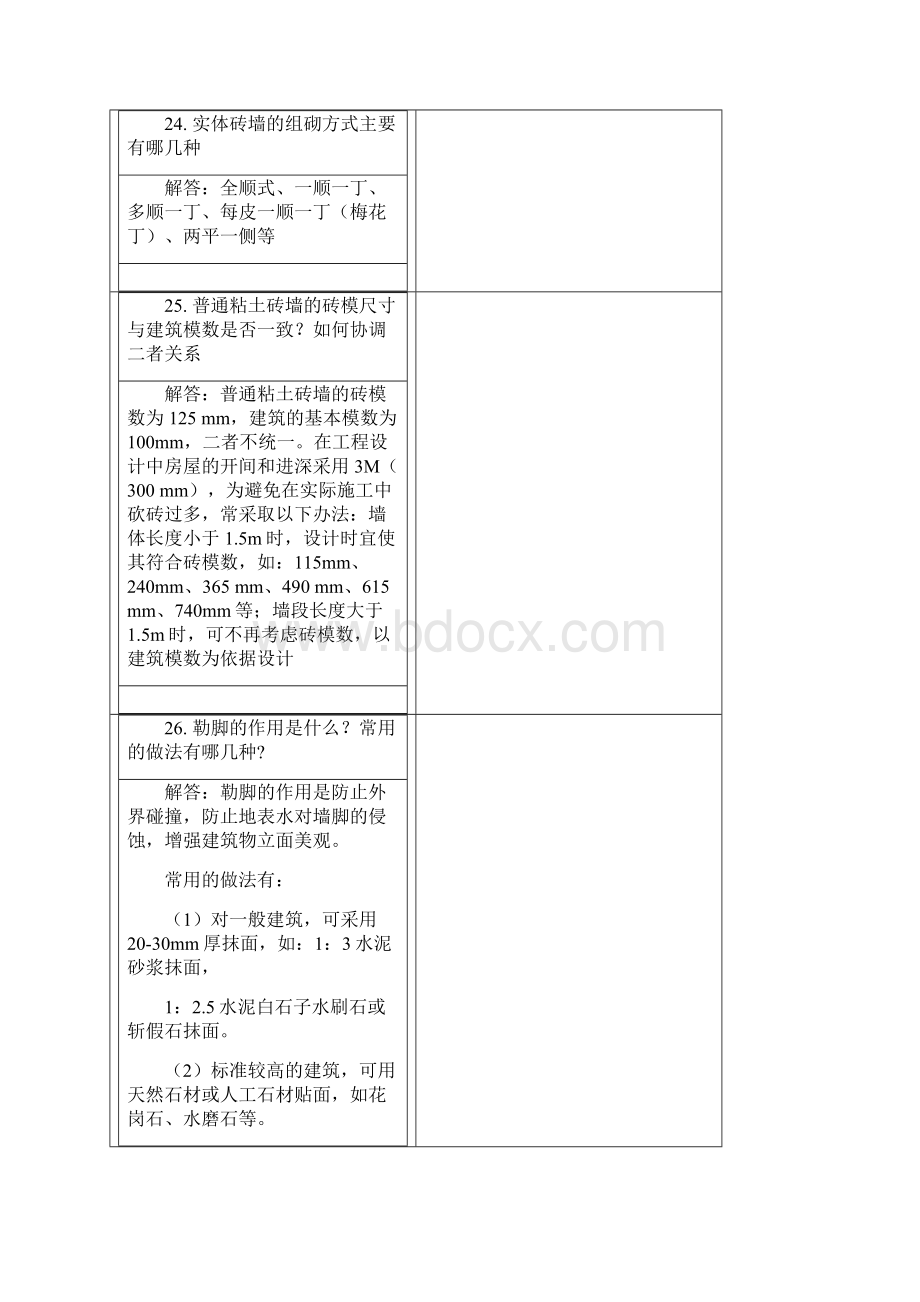 房屋建筑学Word格式文档下载.docx_第2页