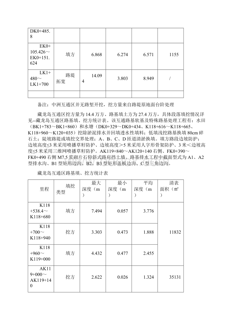 3三标南四环路基专项施工方案修订稿.docx_第3页