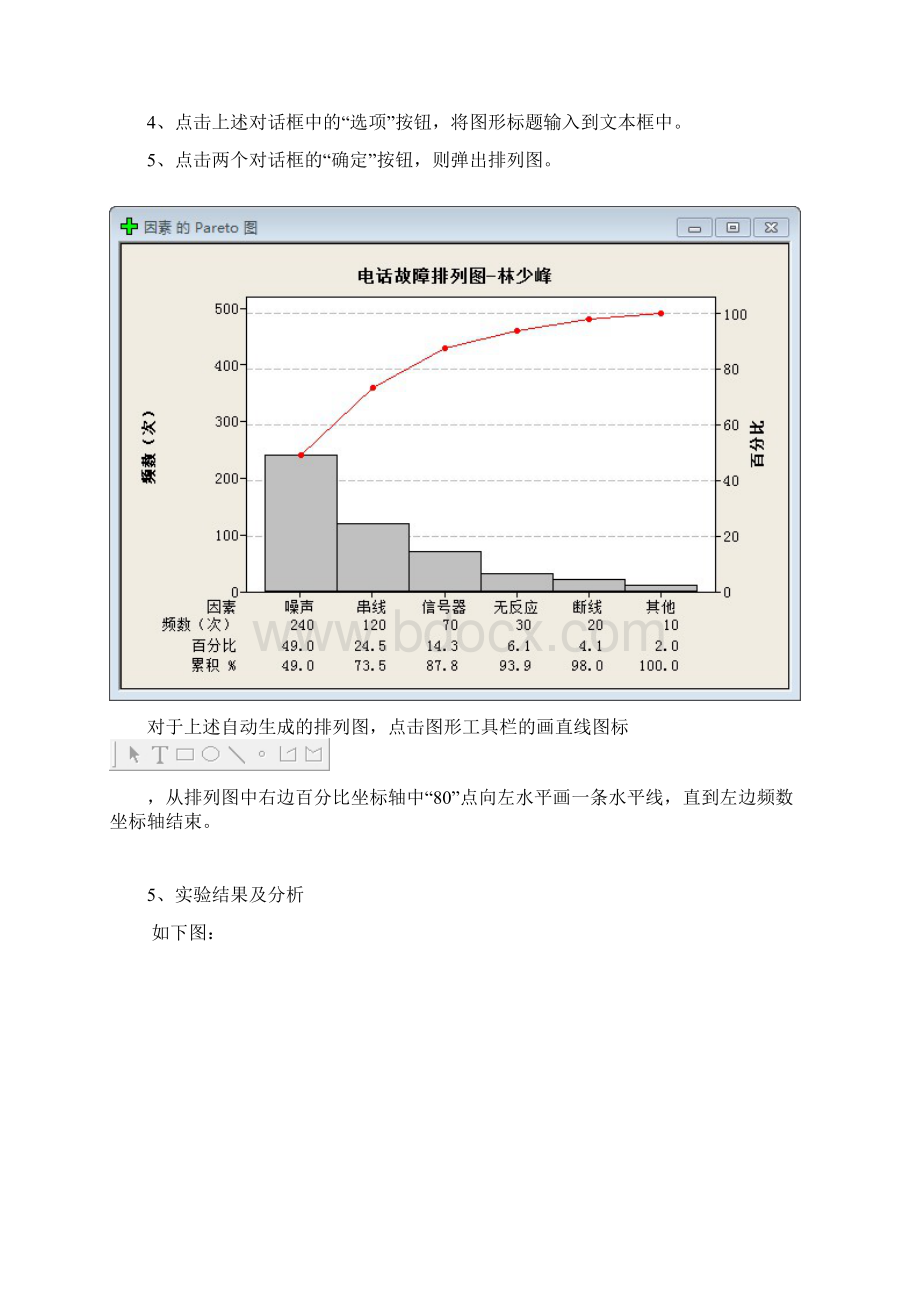 质量管理与可靠性实验报告Word下载.docx_第3页