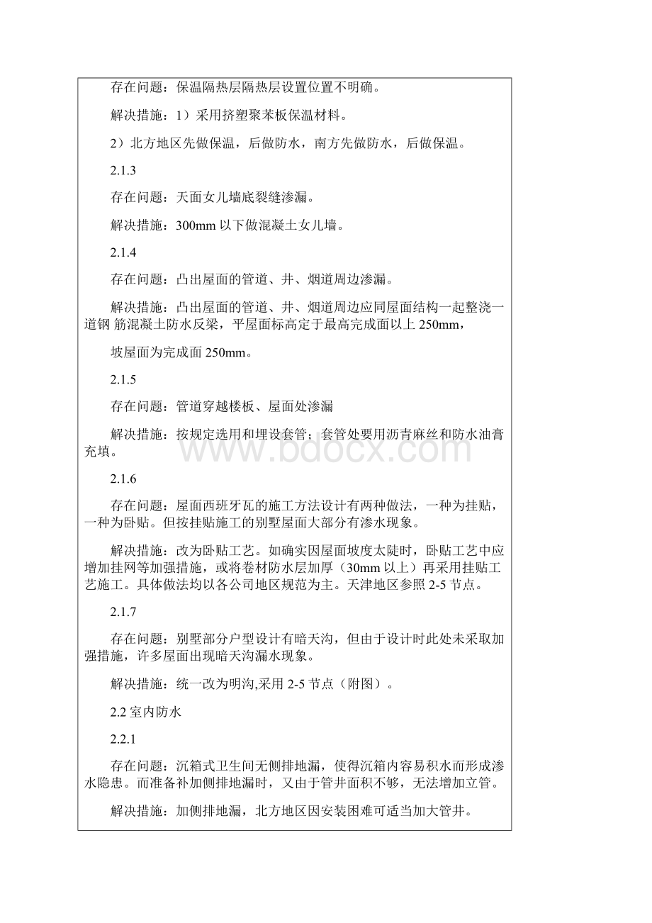 如何解决总图设计中常见的170个问题.docx_第2页