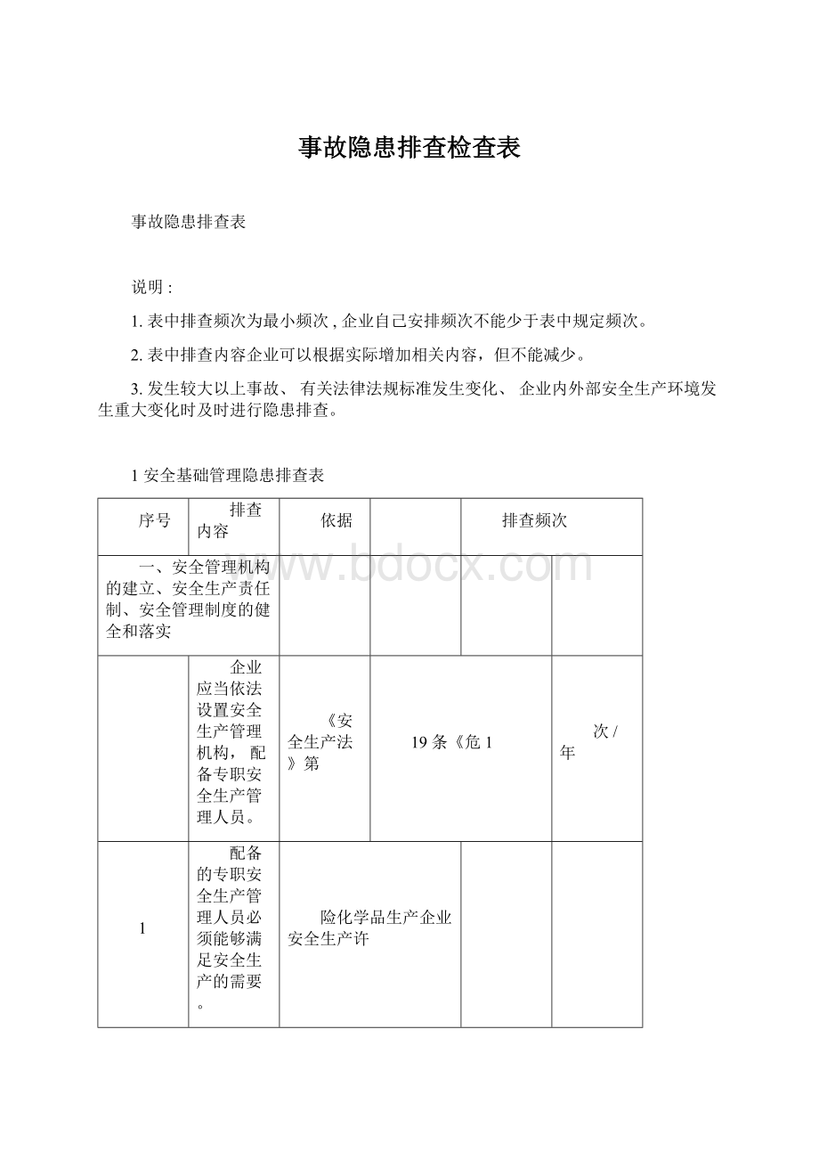 事故隐患排查检查表.docx