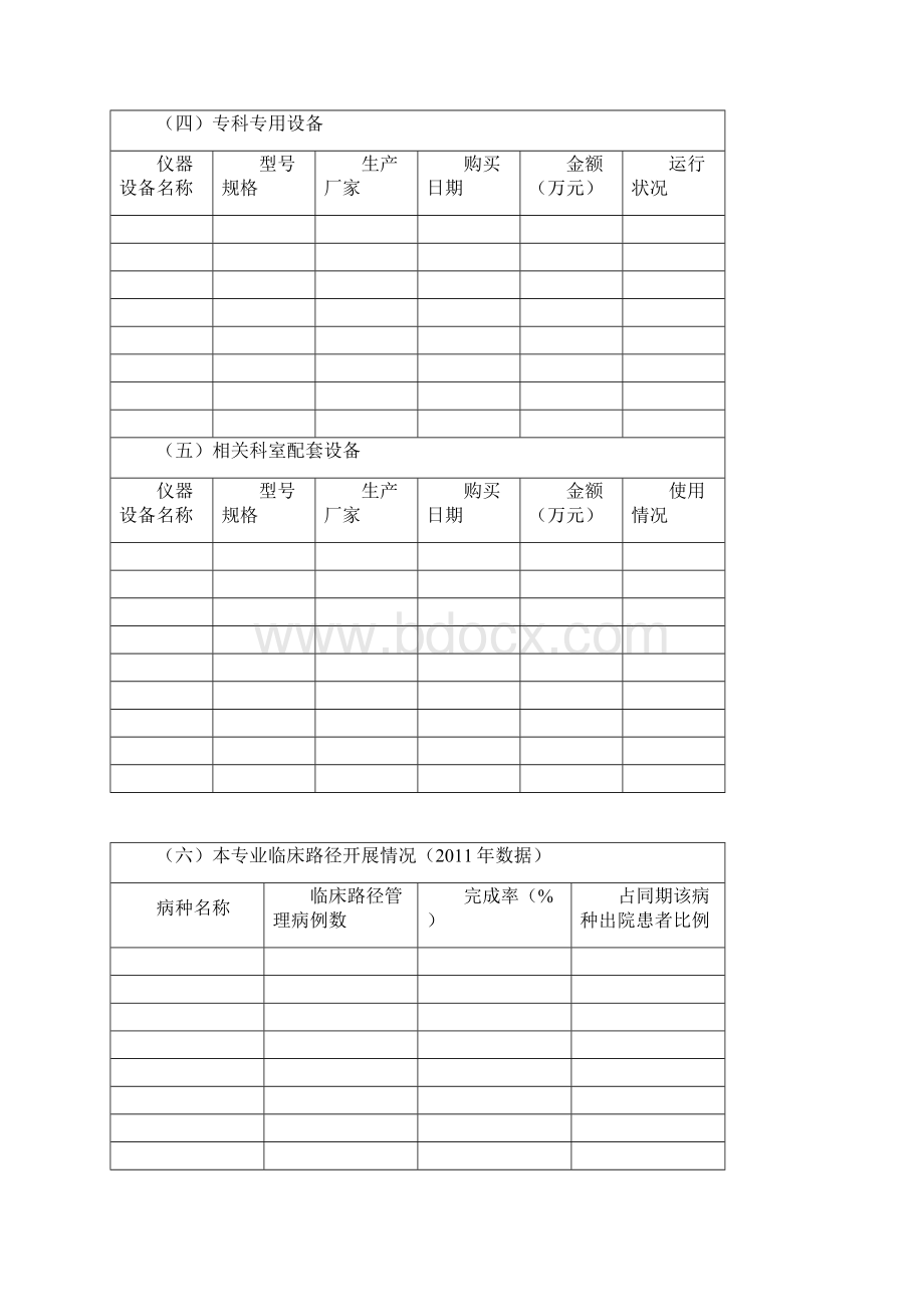 山东省临床重点专科建设项目心血管内科申报书试行Word格式文档下载.docx_第3页