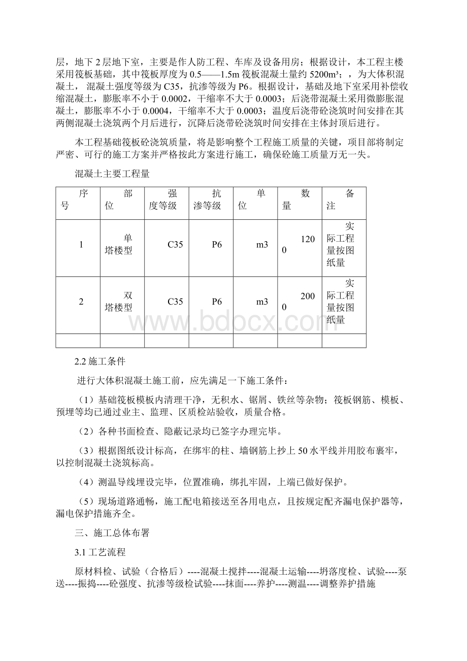 最新精品推荐XXX国际工程大体积混凝土施工方案文档格式.docx_第2页