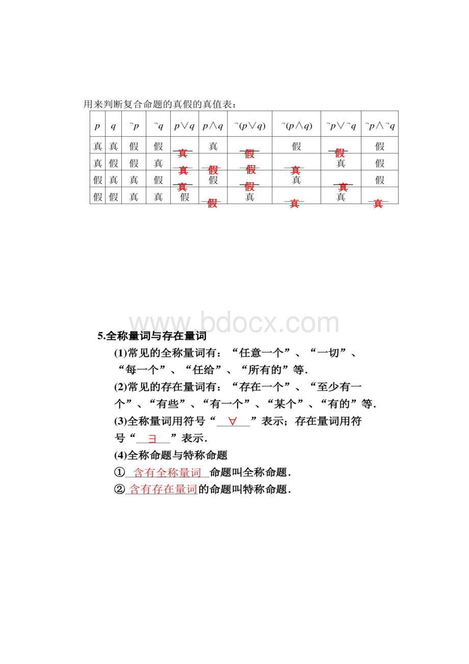 简单的逻辑联结词全称量词与存在量词Word格式文档下载.docx_第2页