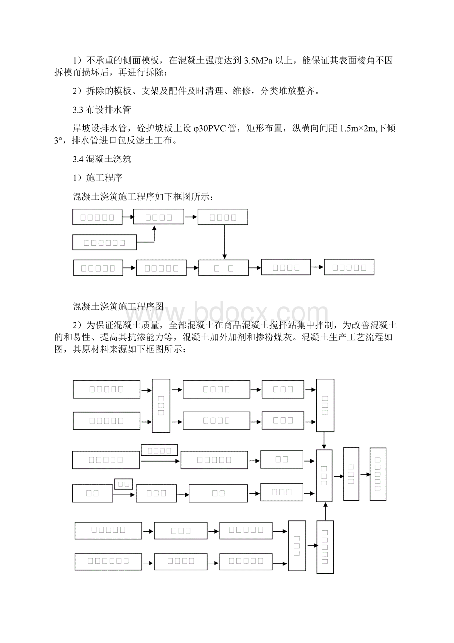 护坡施工施工方案.docx_第3页