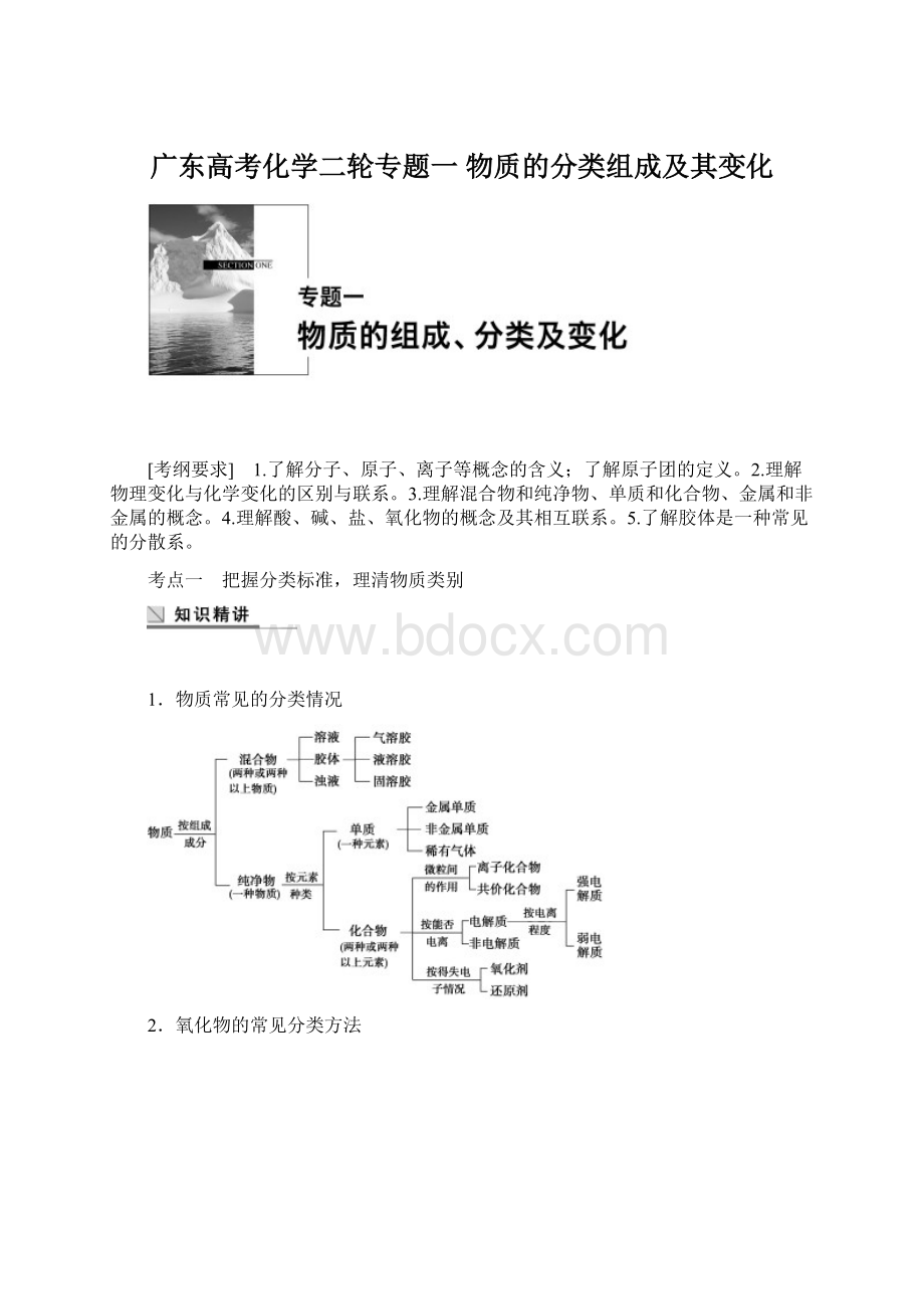 广东高考化学二轮专题一 物质的分类组成及其变化Word下载.docx