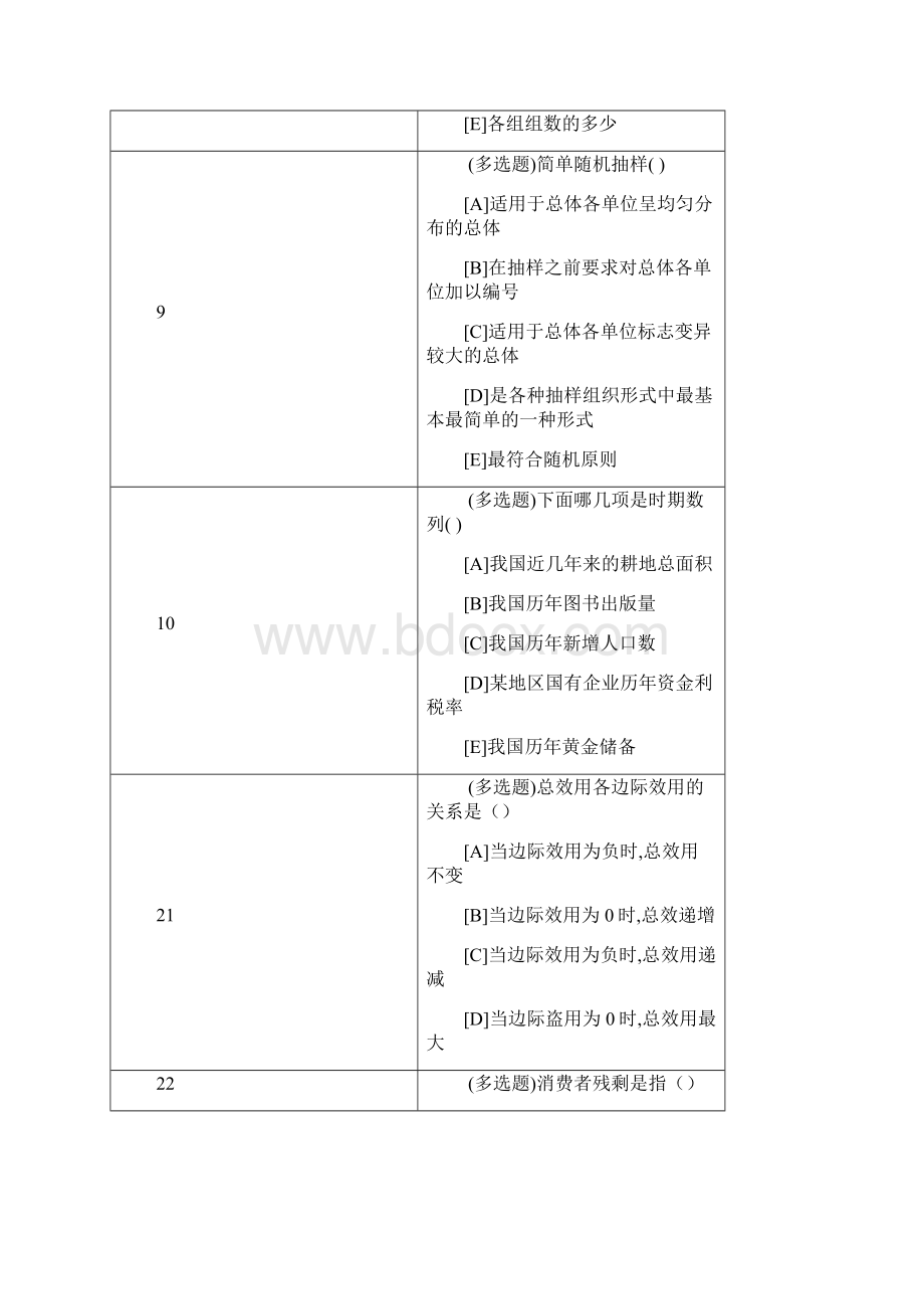 最新职业技能实训平台统计学原理单选多选和判断Word下载.docx_第3页