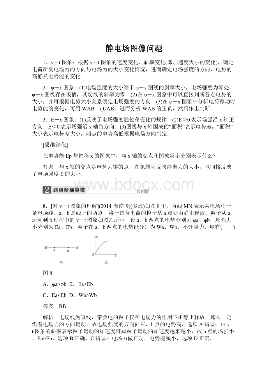 静电场图像问题Word文档下载推荐.docx_第1页