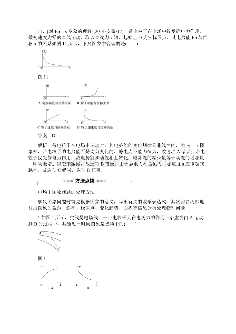 静电场图像问题Word文档下载推荐.docx_第3页