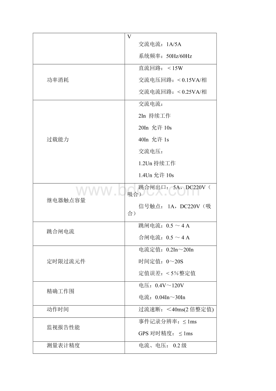 CSC 237A数字式电动机保护装置.docx_第2页