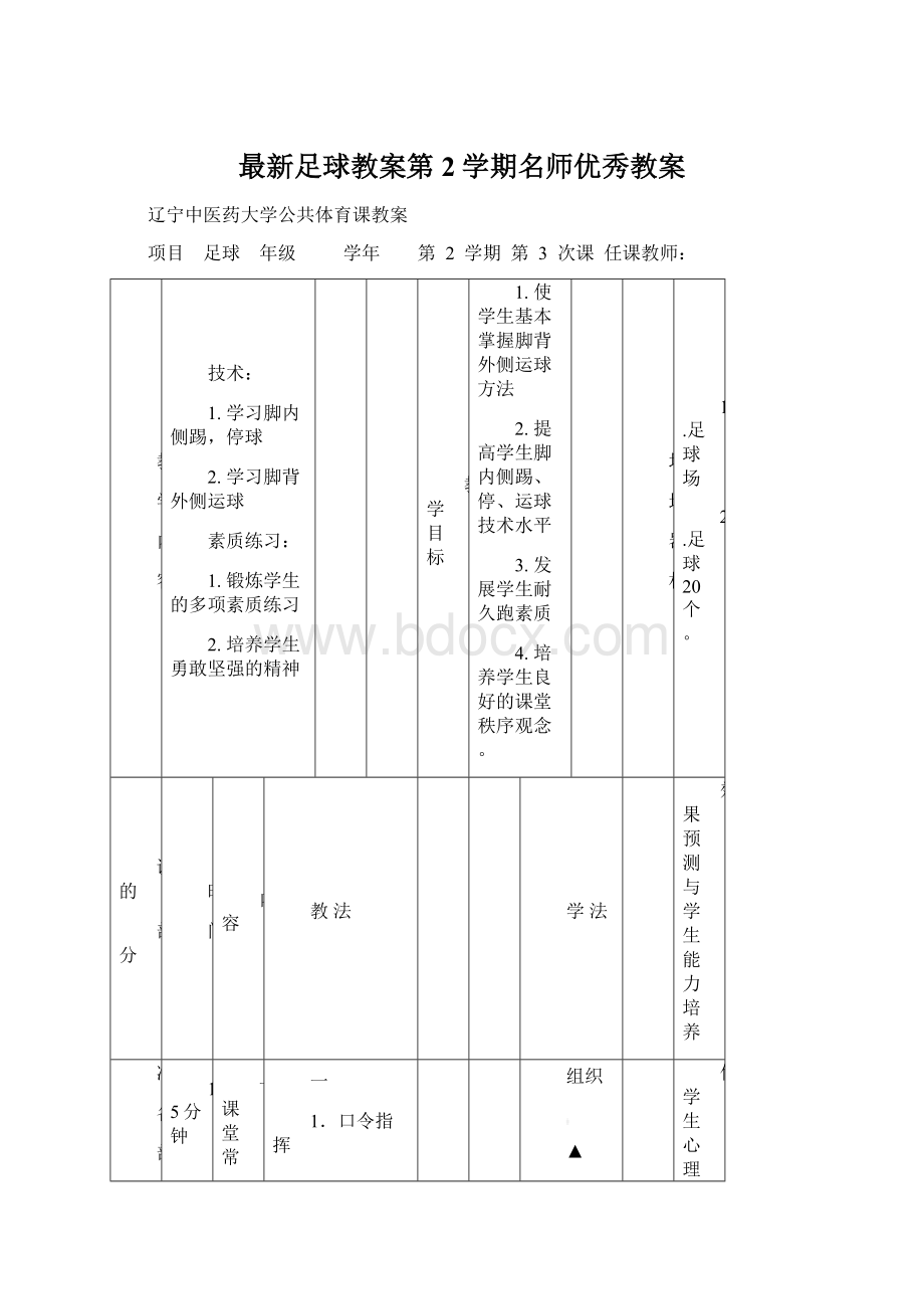 最新足球教案第2学期名师优秀教案.docx