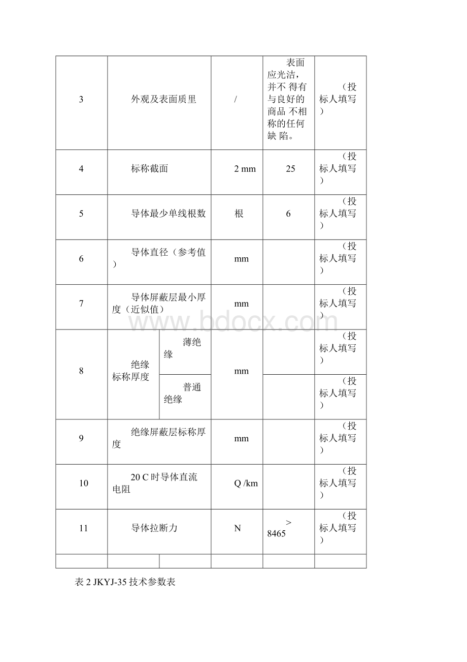 最全10kV架空绝缘导线技术参数表.docx_第2页