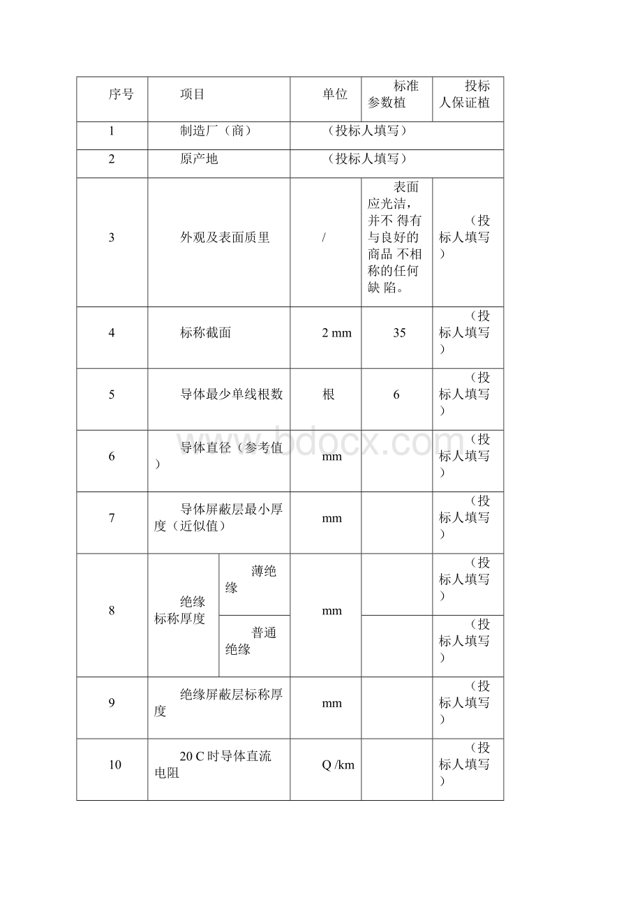 最全10kV架空绝缘导线技术参数表.docx_第3页