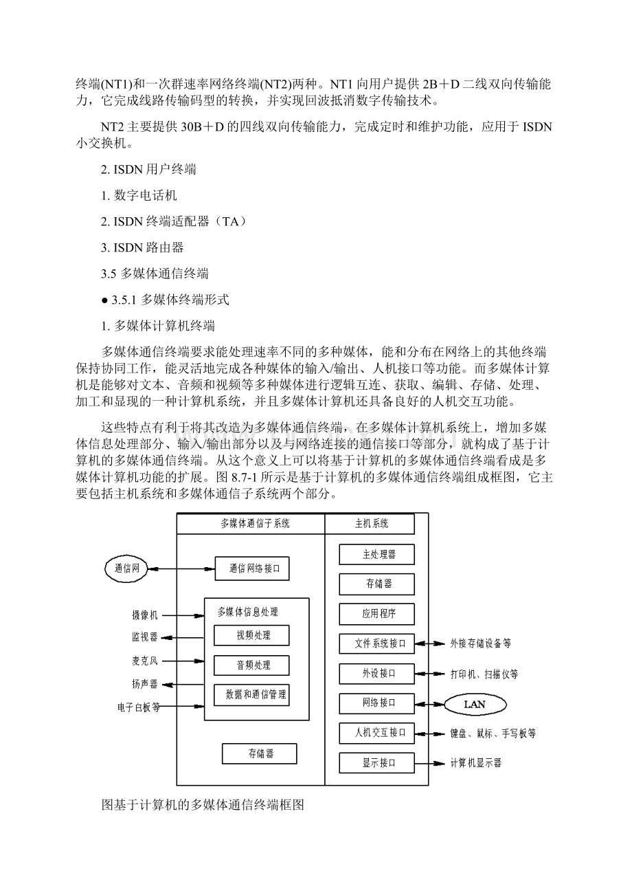 通信终端相关知识.docx_第3页