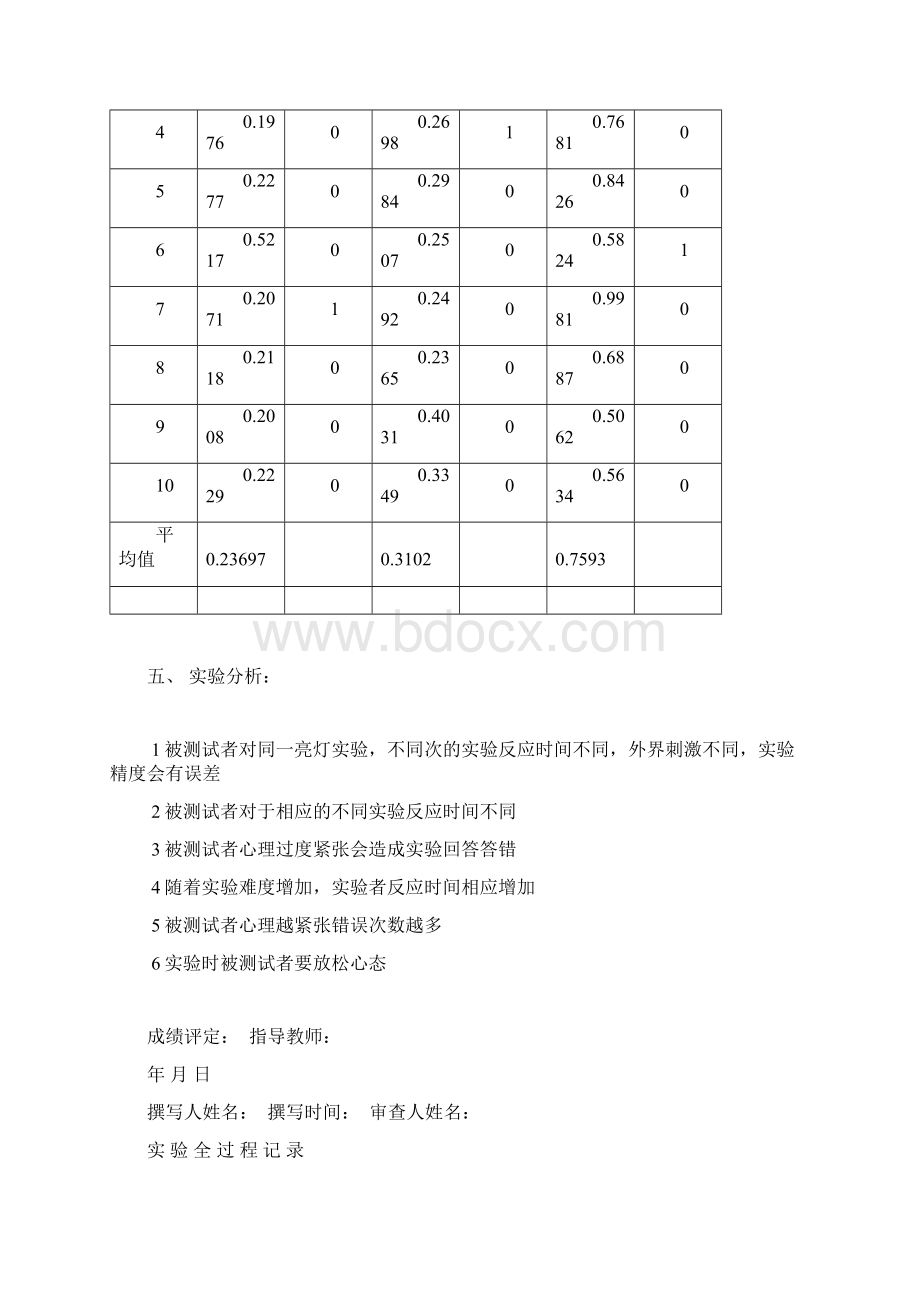 人机工程学实验报告Word文件下载.docx_第3页