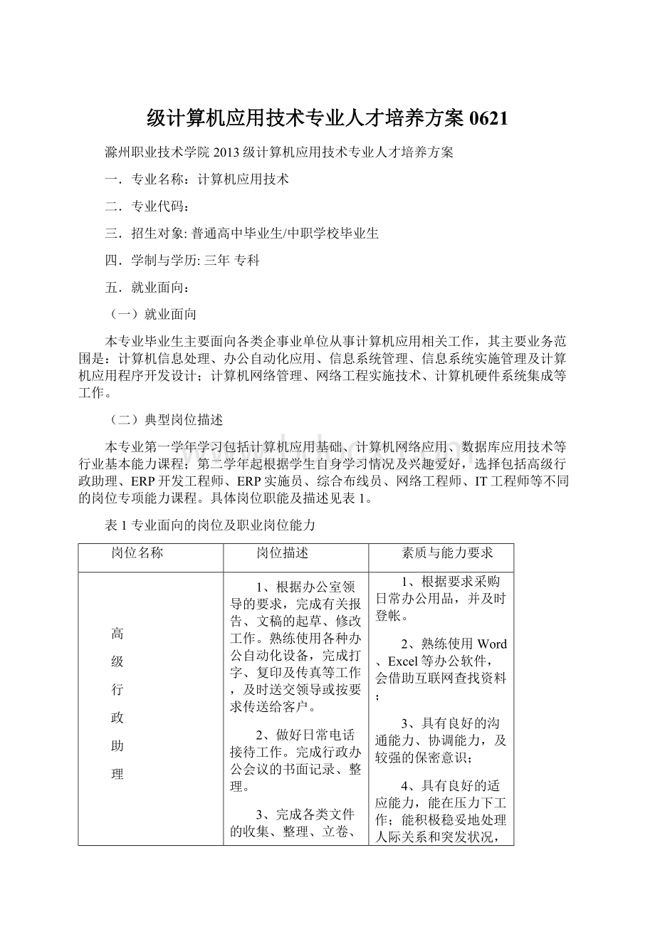 级计算机应用技术专业人才培养方案0621.docx