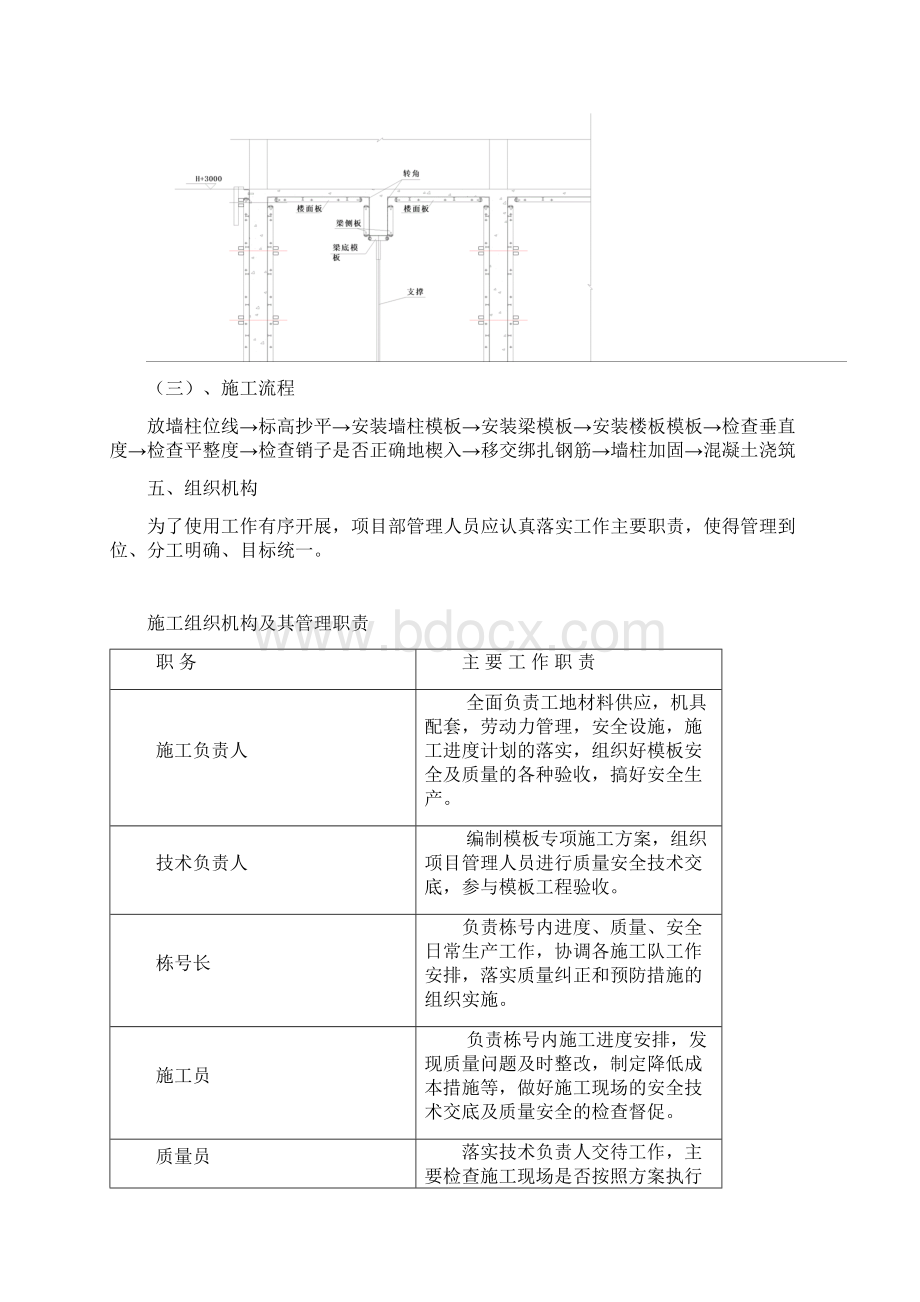 铝合金模板方案Word文档格式.docx_第3页