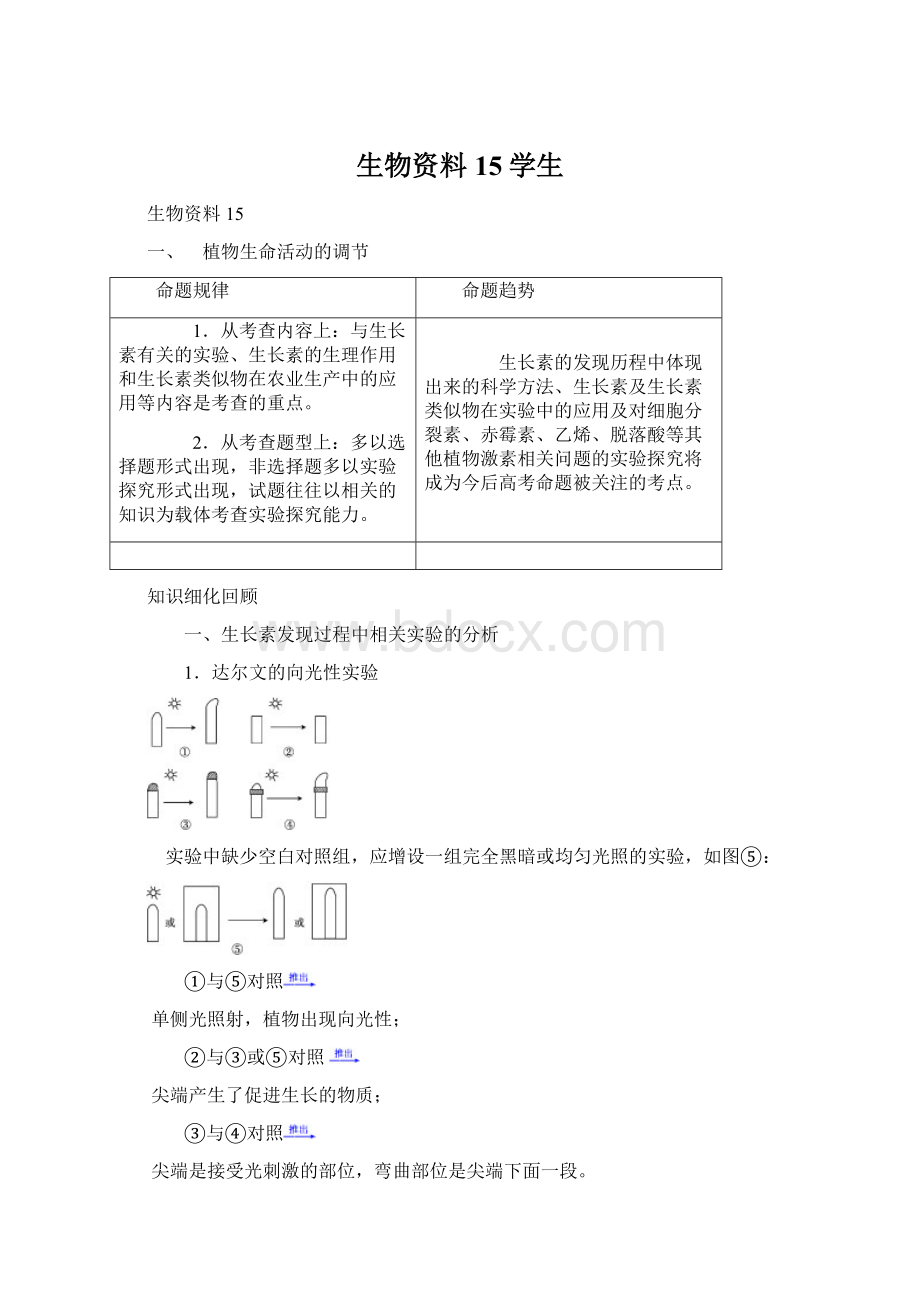 生物资料15学生Word下载.docx