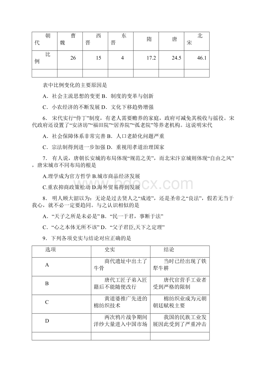 山东省枣庄市高三上学期期末质量检测历史试题有答案.docx_第2页