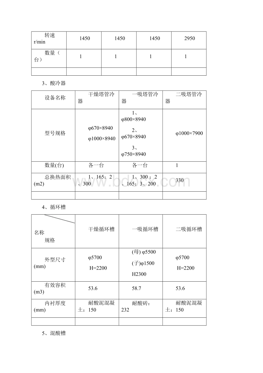 硫酸生产干吸岗位操作规程.docx_第3页