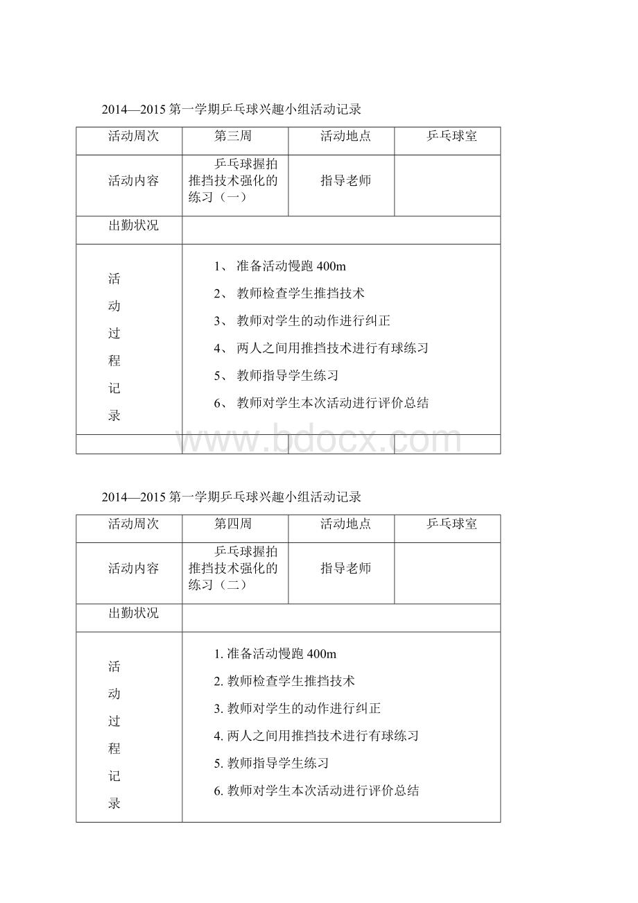 乒乓球兴趣小组活动记录.docx_第2页