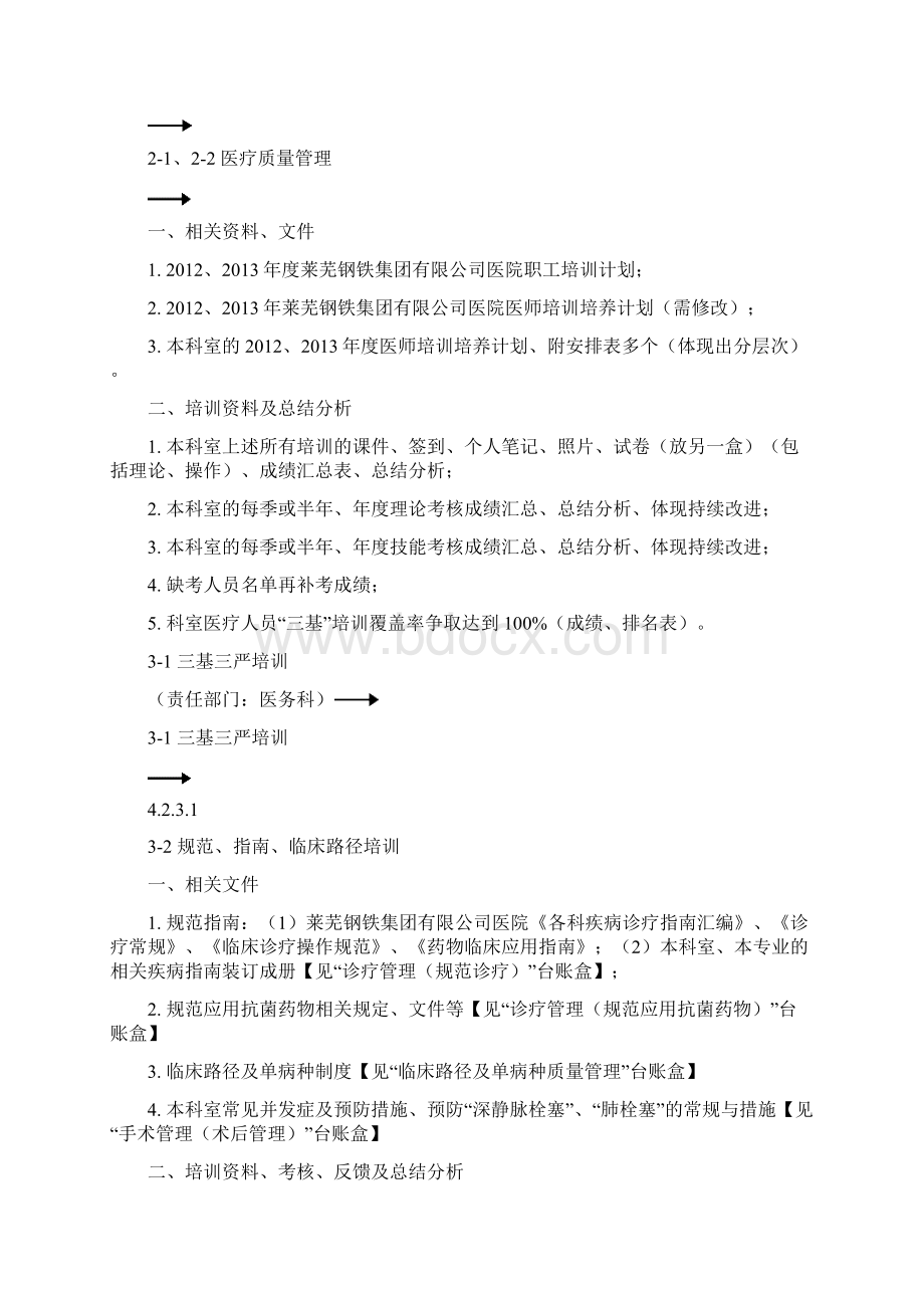 台账明细医务科.docx_第3页