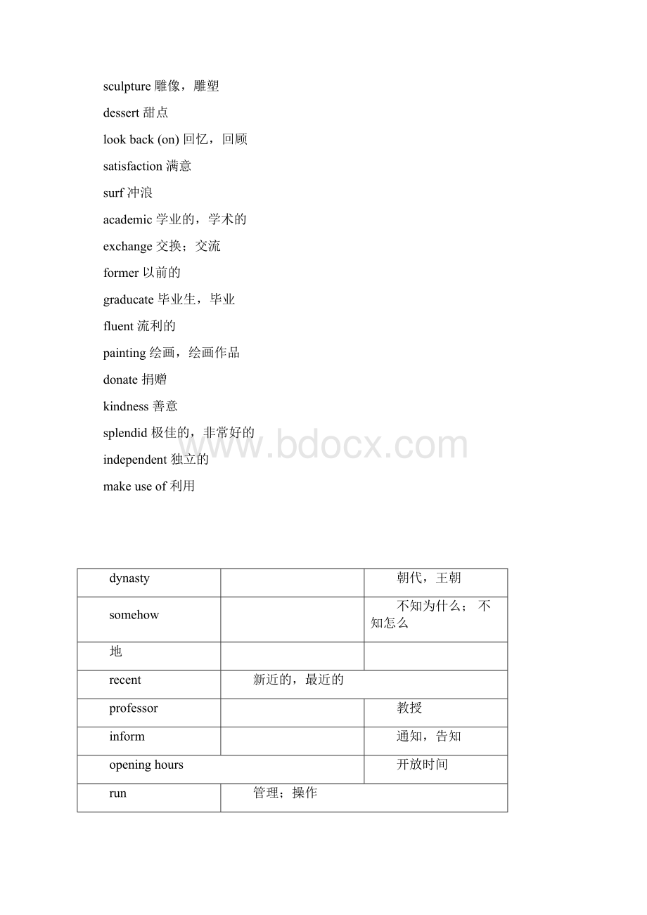 牛津高中英语模块15单词表必修.docx_第2页