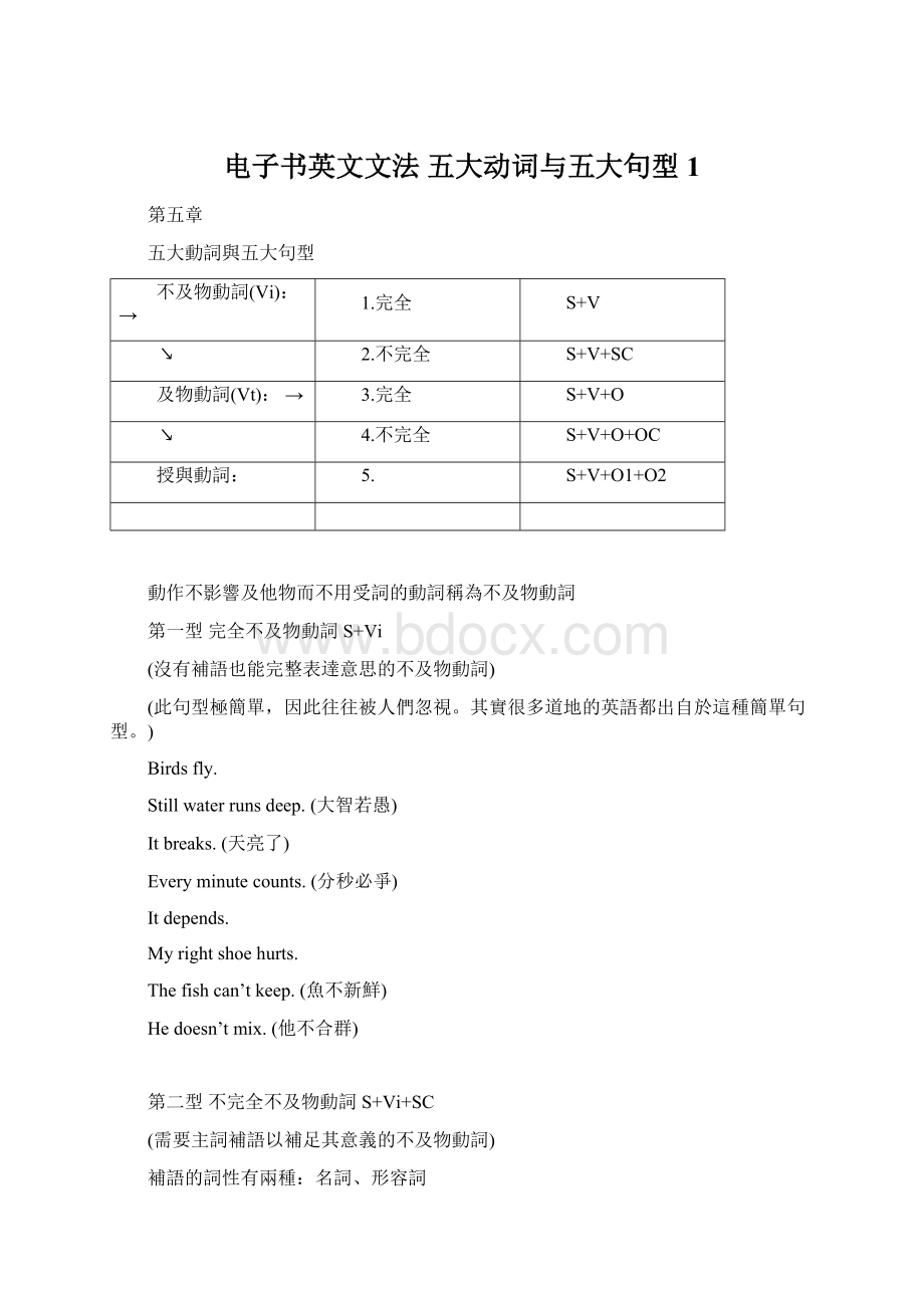 电子书英文文法 五大动词与五大句型 1.docx_第1页