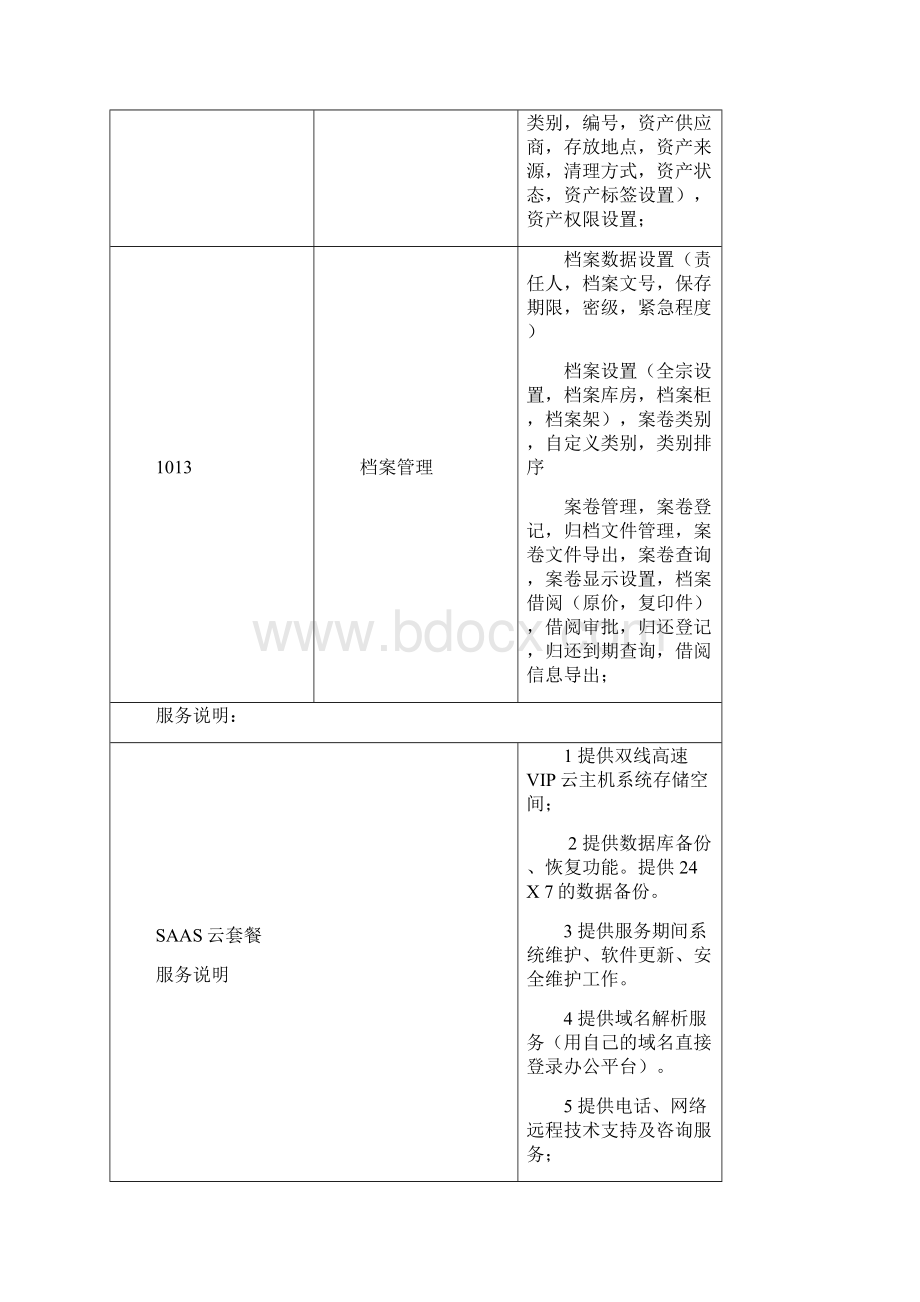 云平台业务模块配置基于SAAS模式Word格式.docx_第3页