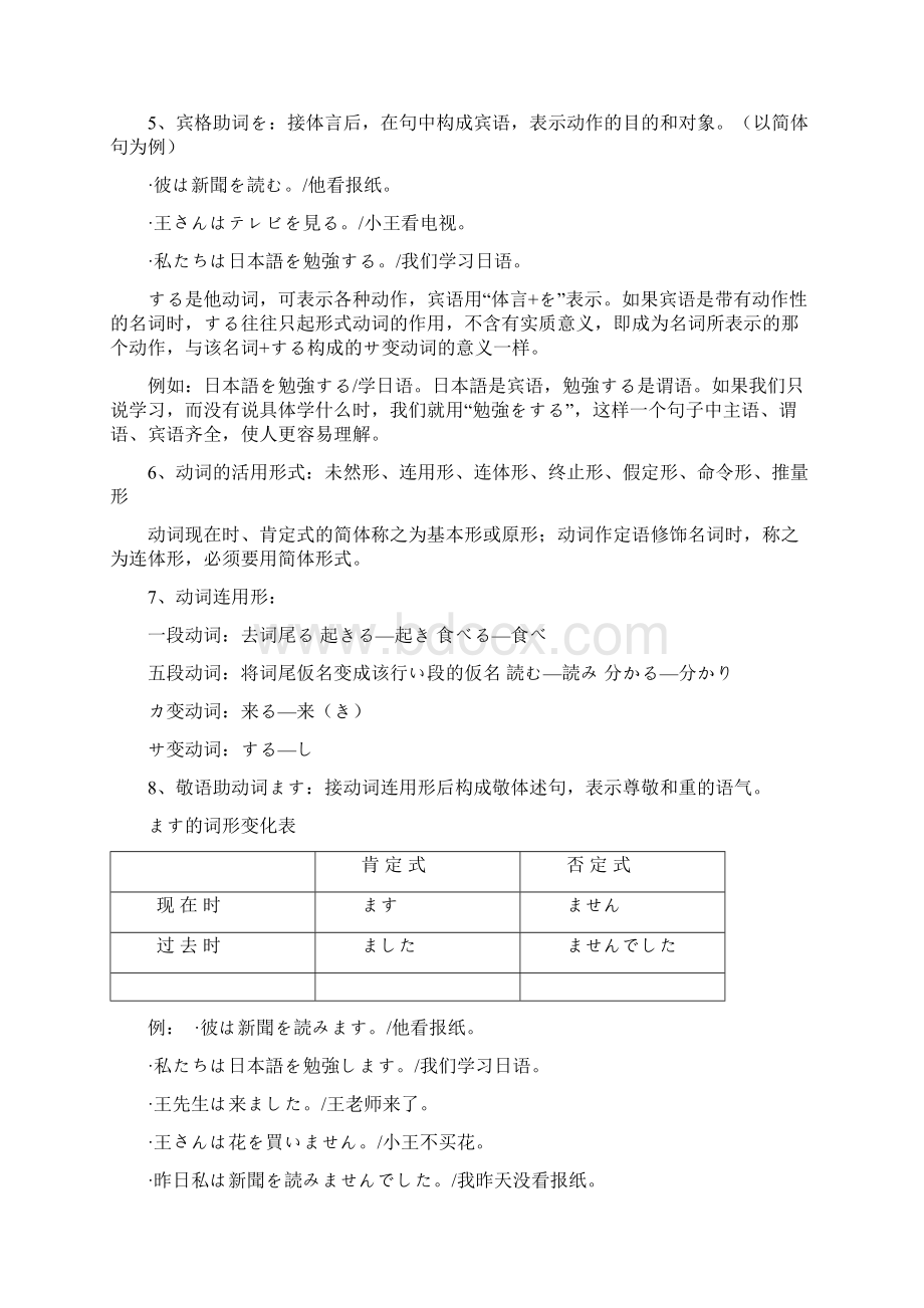 标准日本语流程管理讲义全.docx_第3页