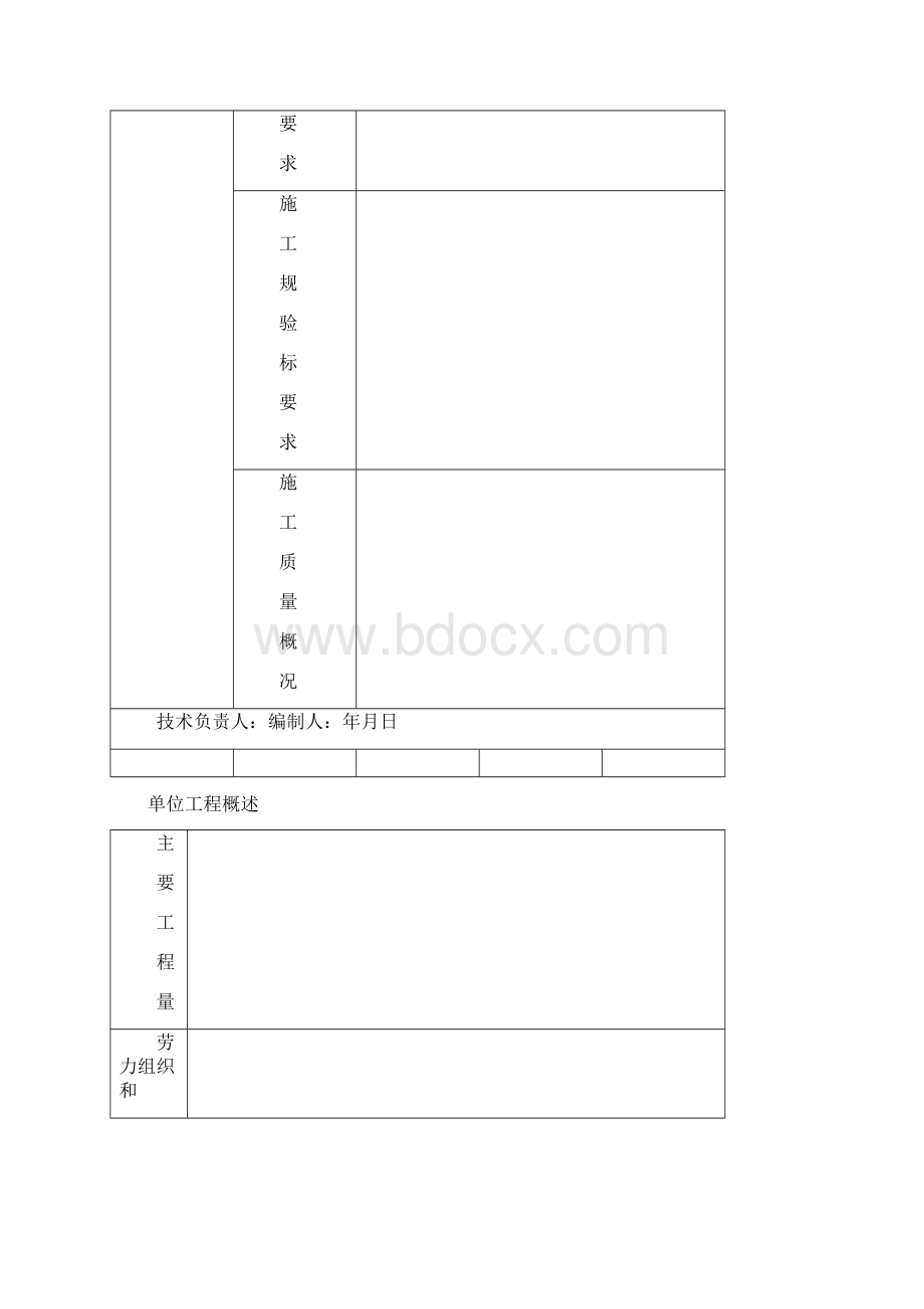 电力工程管道安装记录表格模板.docx_第3页