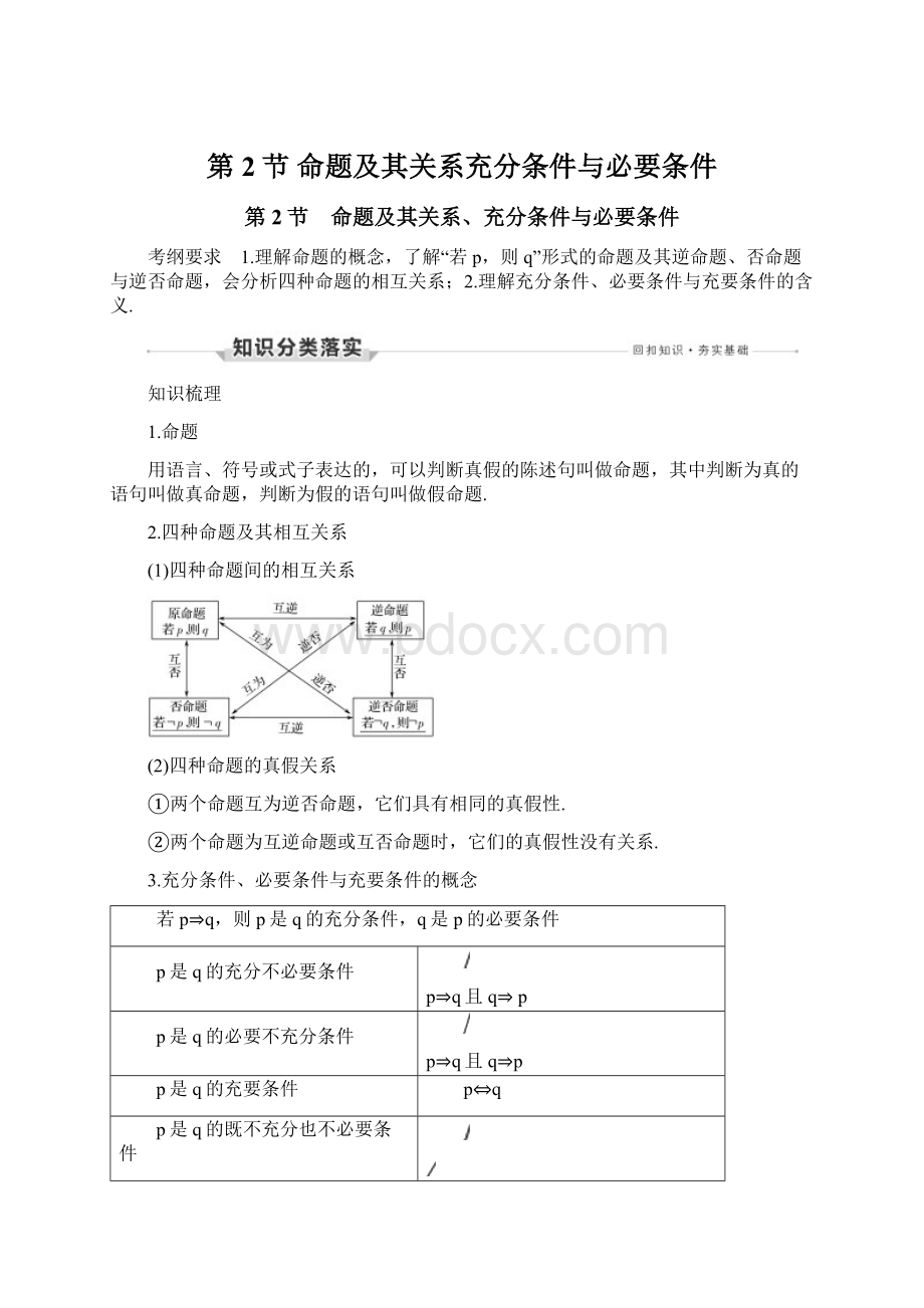 第2节 命题及其关系充分条件与必要条件.docx_第1页