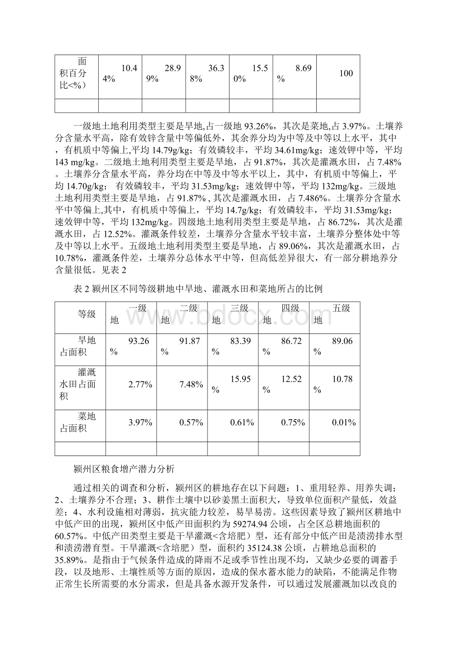 颍州区粮食增产潜力分析分析方案.docx_第2页