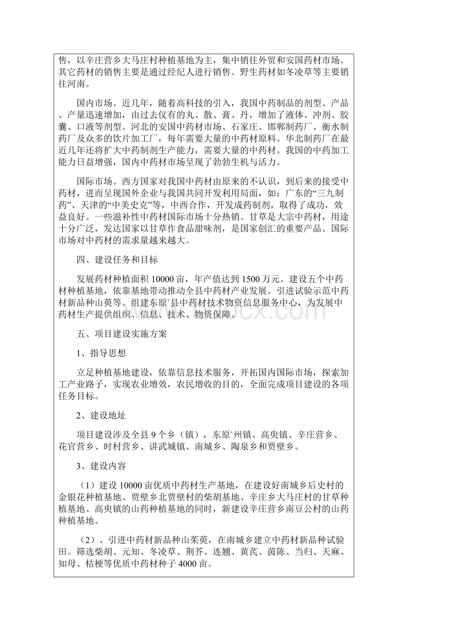 盘县中药材规范方案化种植基地建设实施计划方案Word格式文档下载.docx_第3页